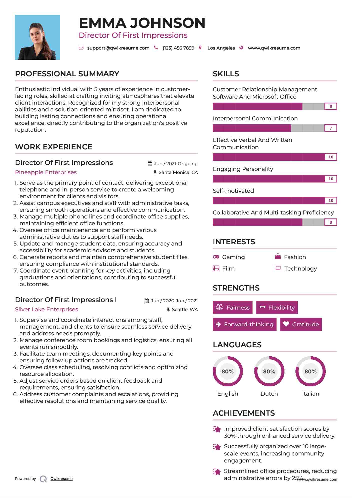 Resumé / Impression