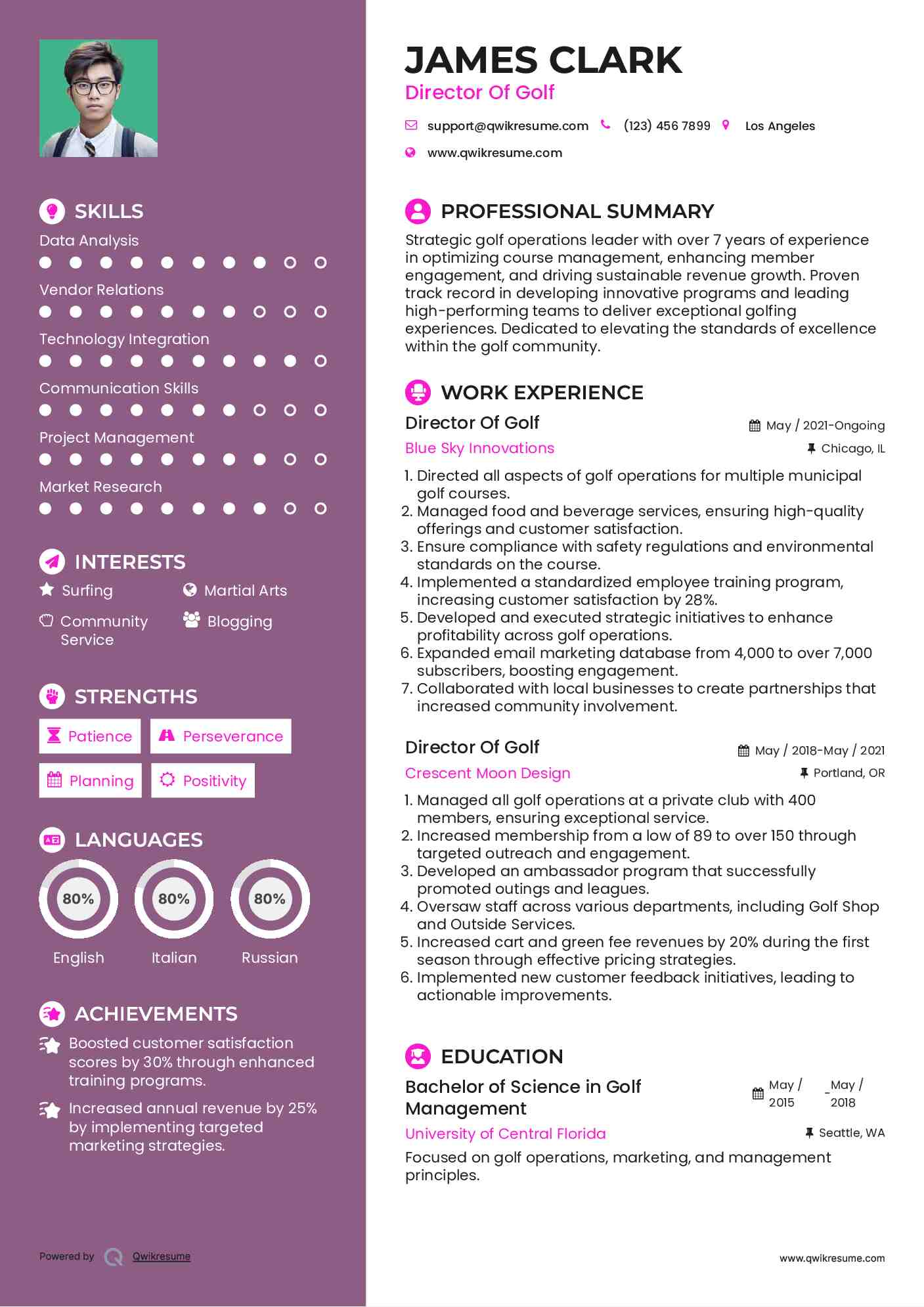 Director Of Golf Resume Format