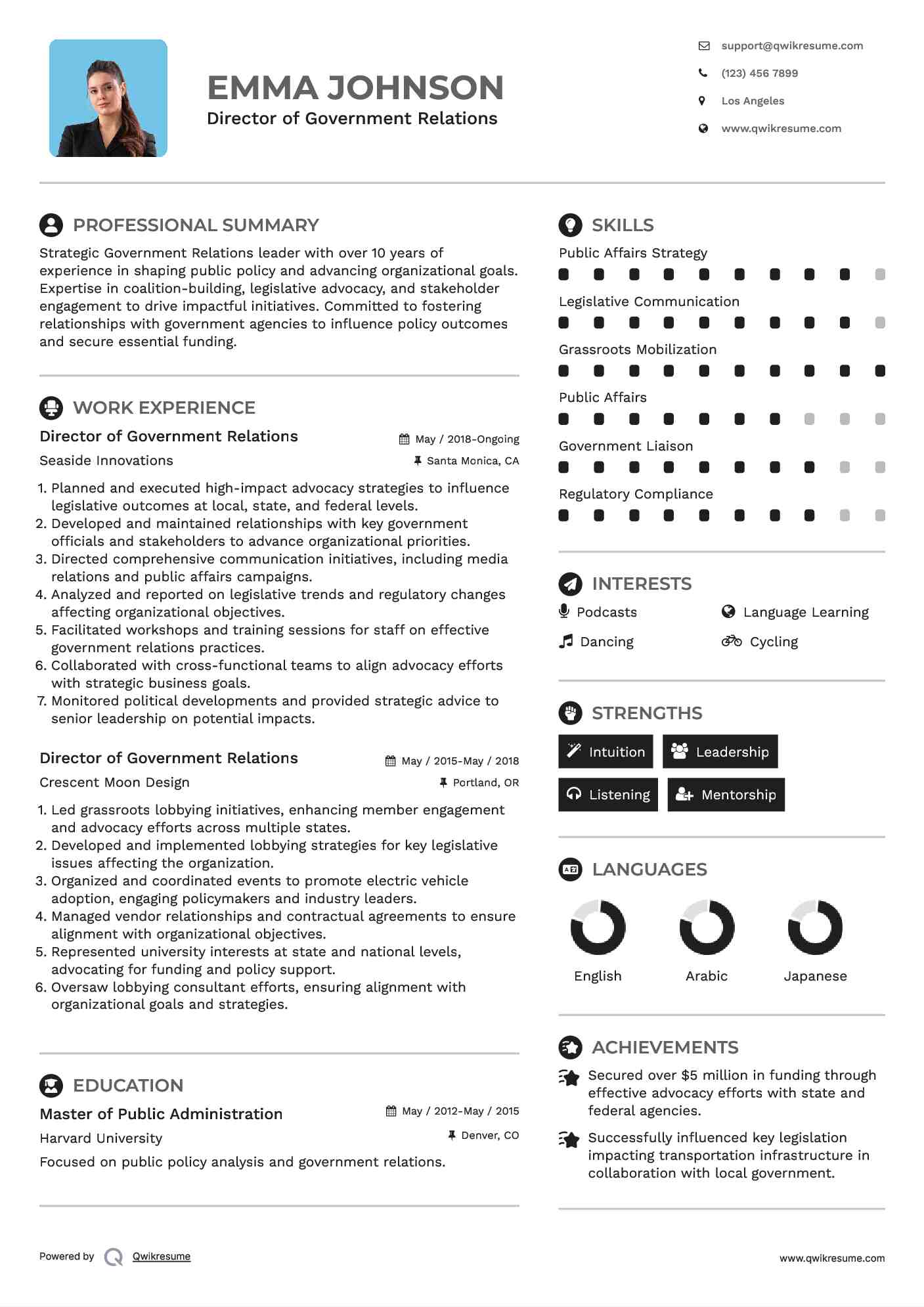 Director of Government Relations Resume Example