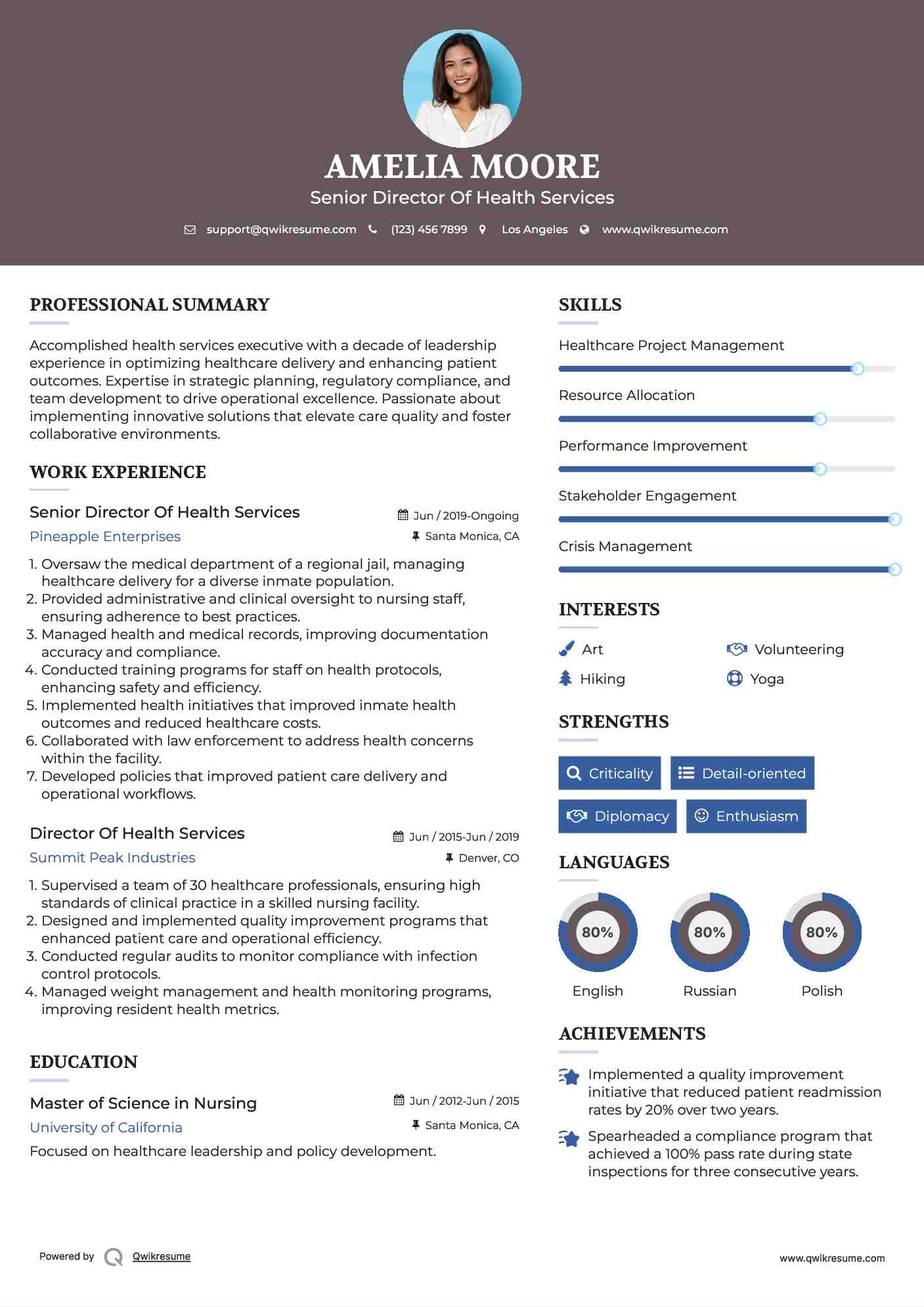 Senior Director Of Health Services Resume Example