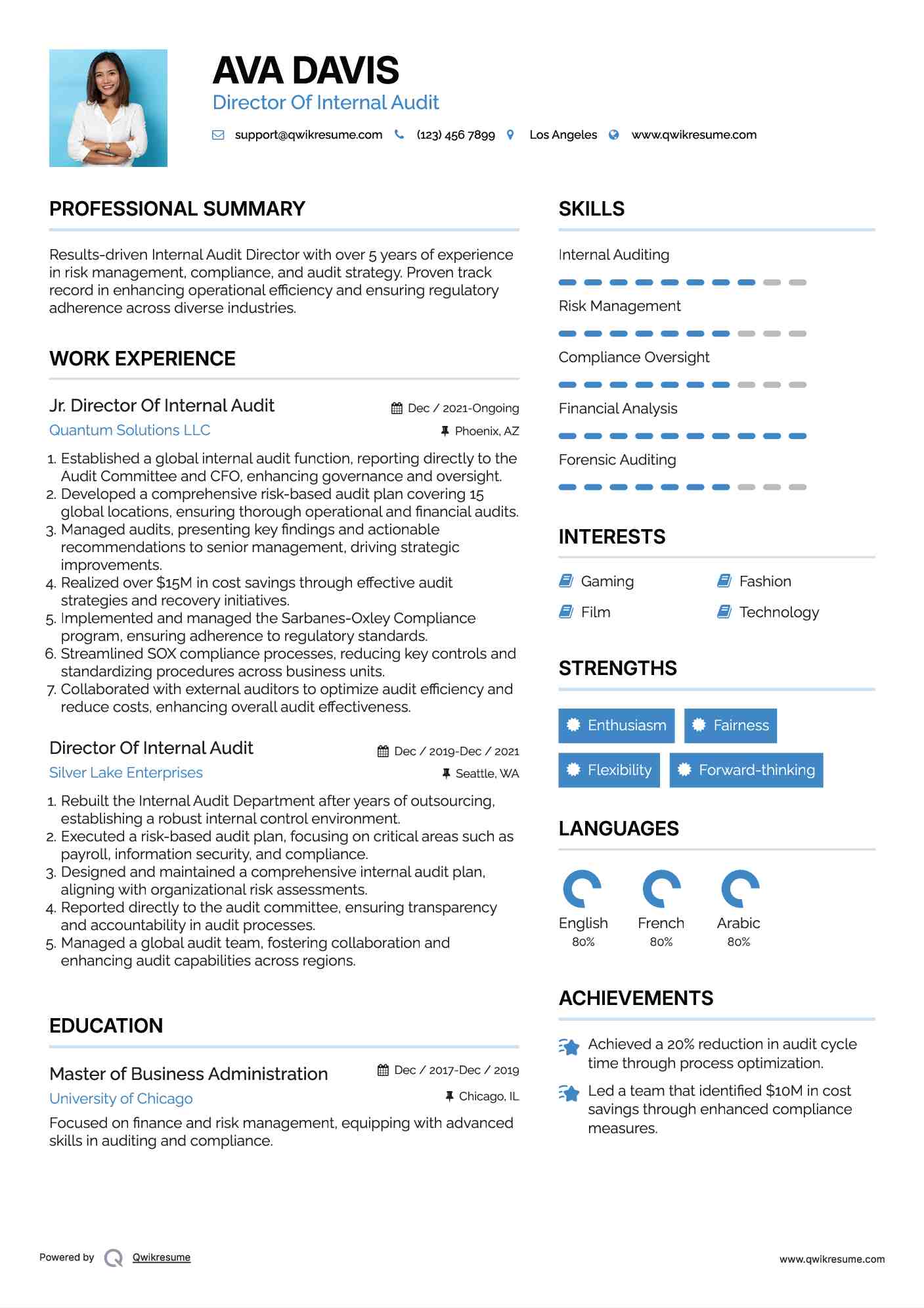 Jr. Director Of Internal Audit Resume Template
