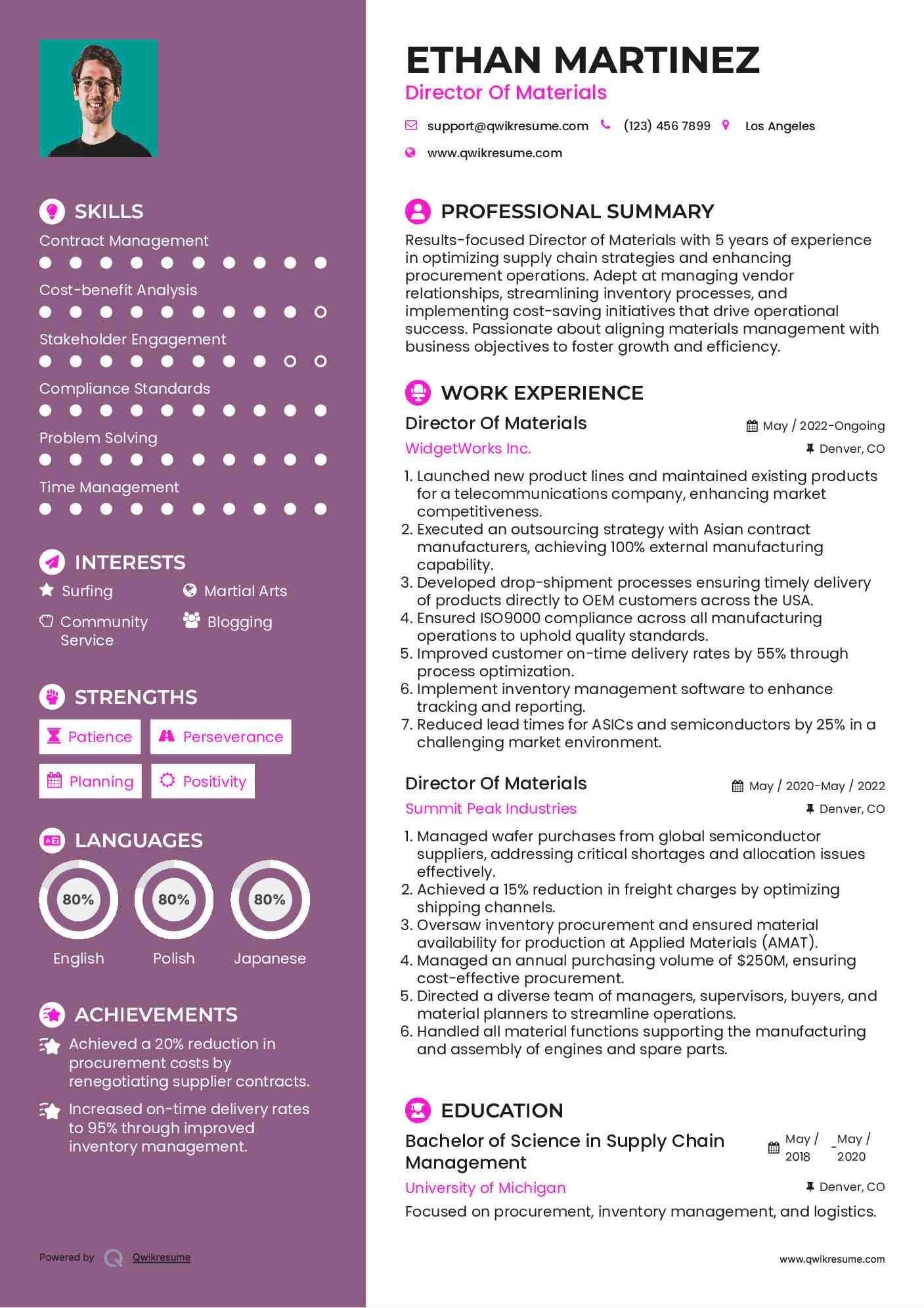 Director Of Materials Resume Template