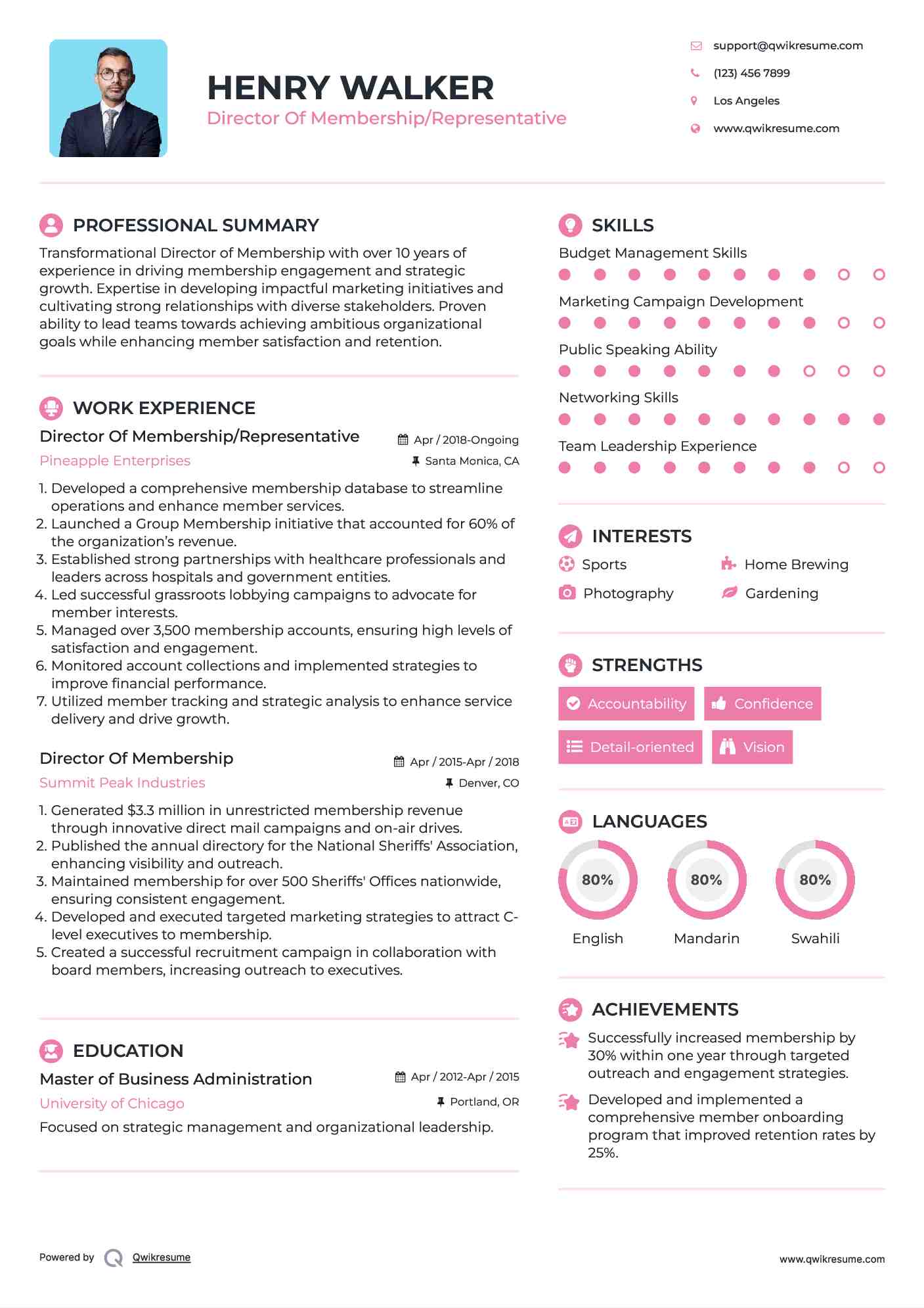 Director Of Membership/Representative Resume Model