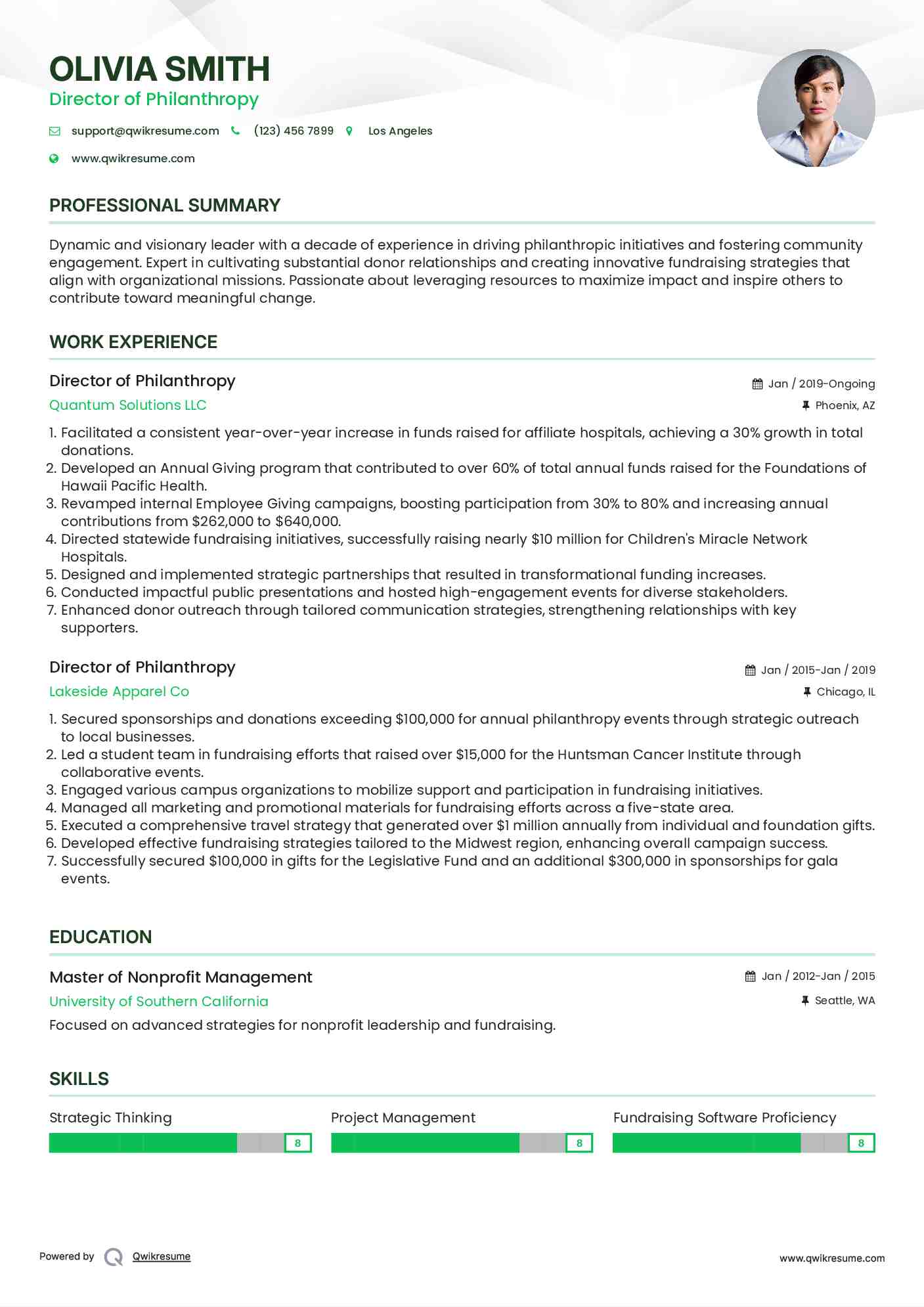 Director of Philanthropy Resume Sample