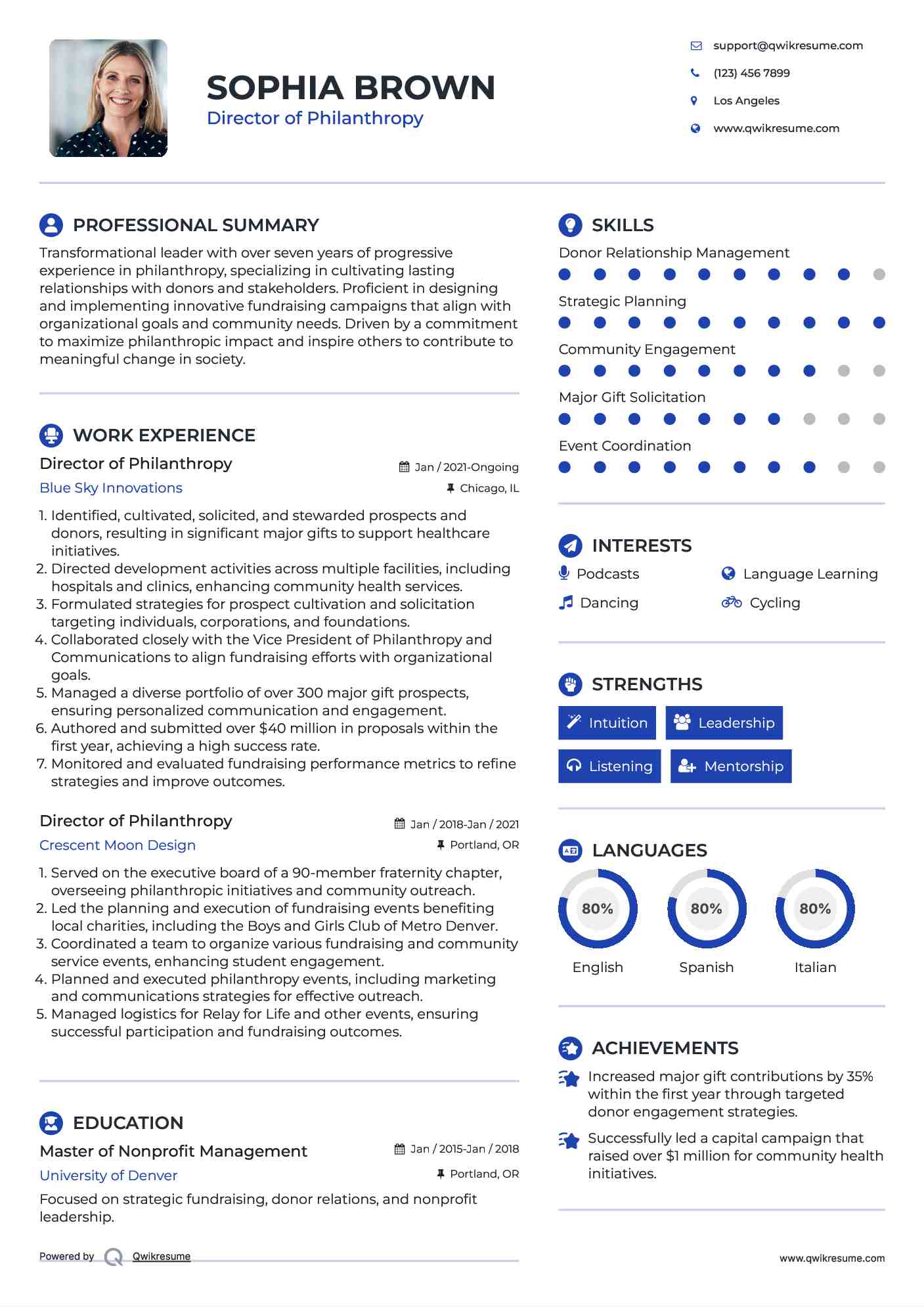 Director of Philanthropy Resume Format