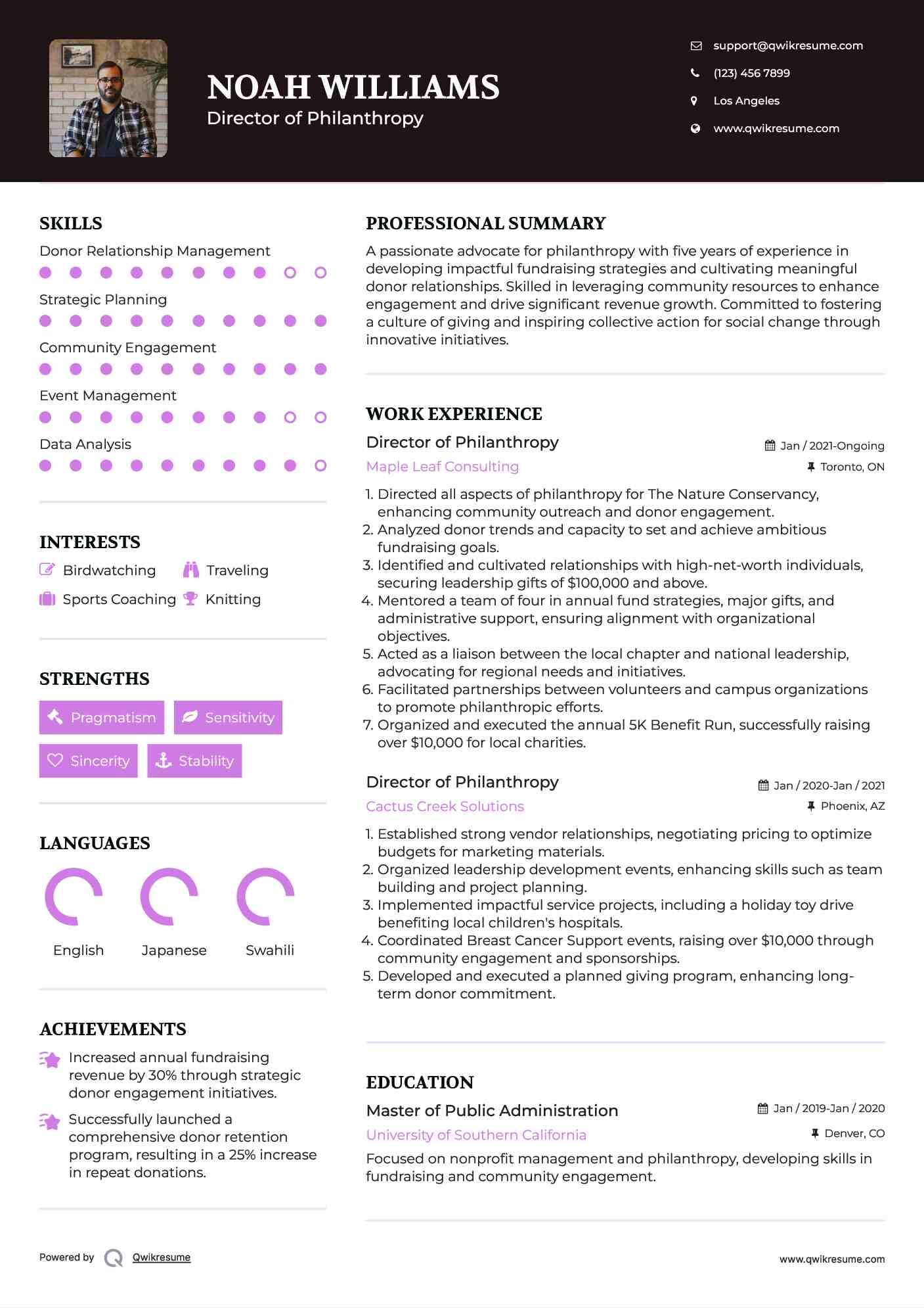 Director of Philanthropy Resume Format