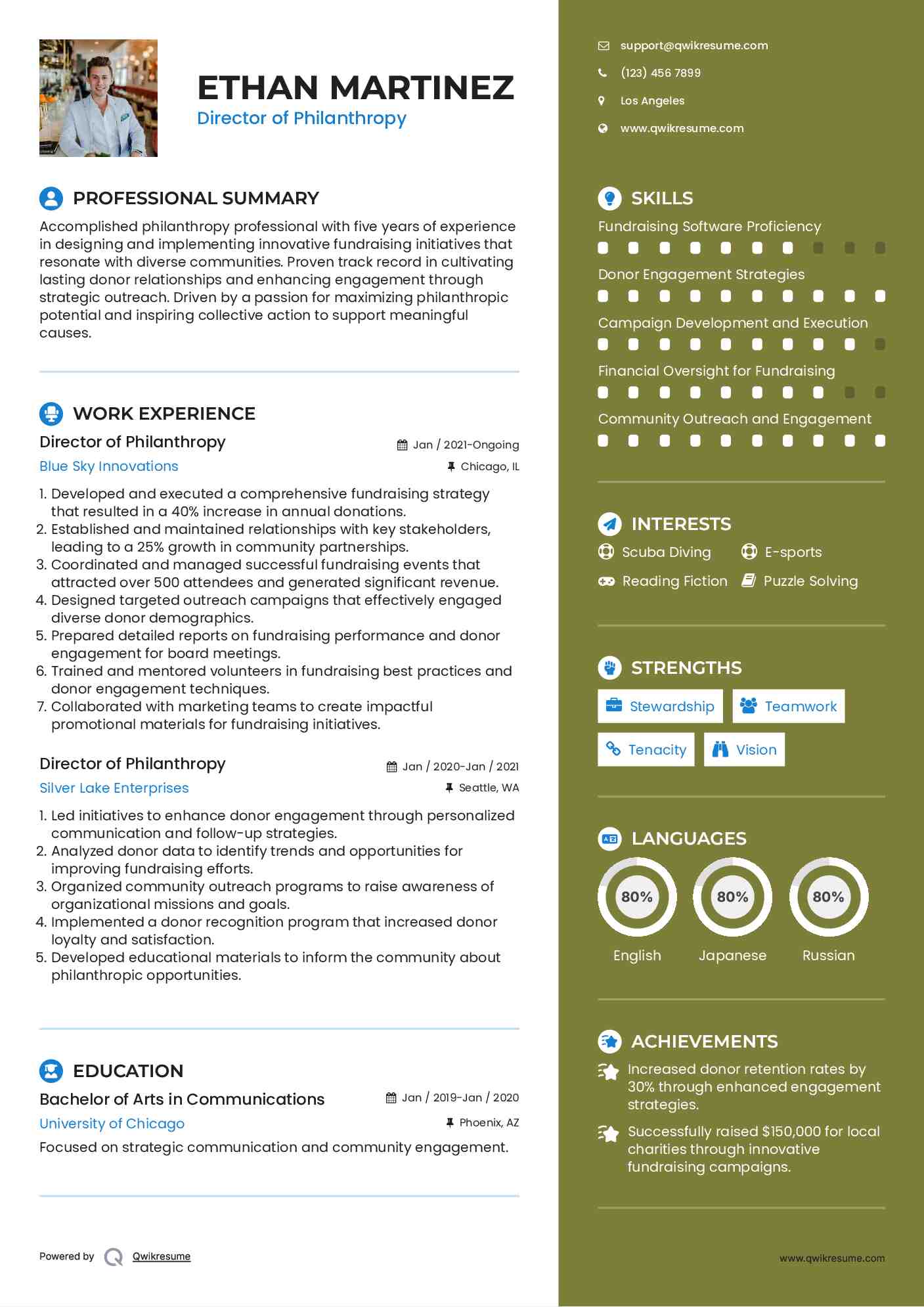 Director of Philanthropy Resume Samples QwikResume Director of Philanthropy Resume Samples QwikResume