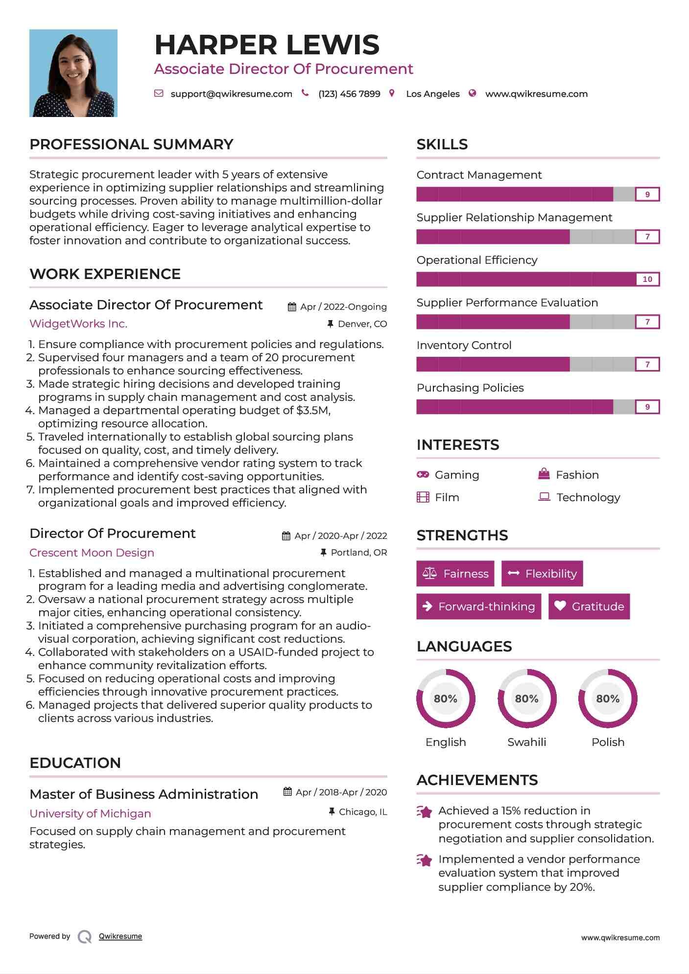 Associate Director Of Procurement Resume Model