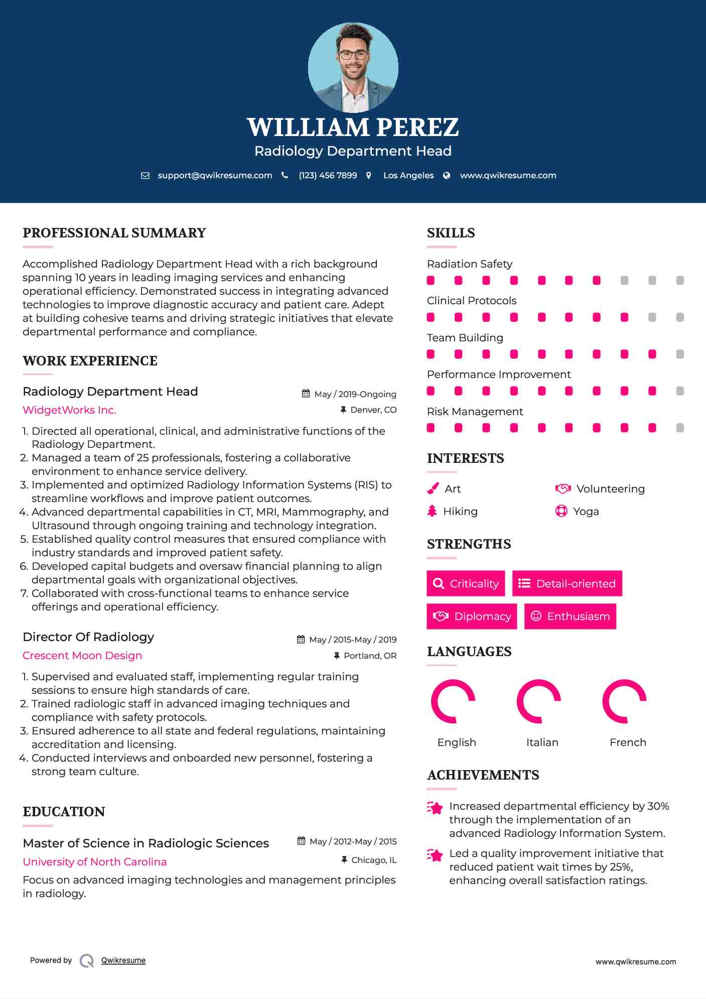 Radiology Department Head Resume Model