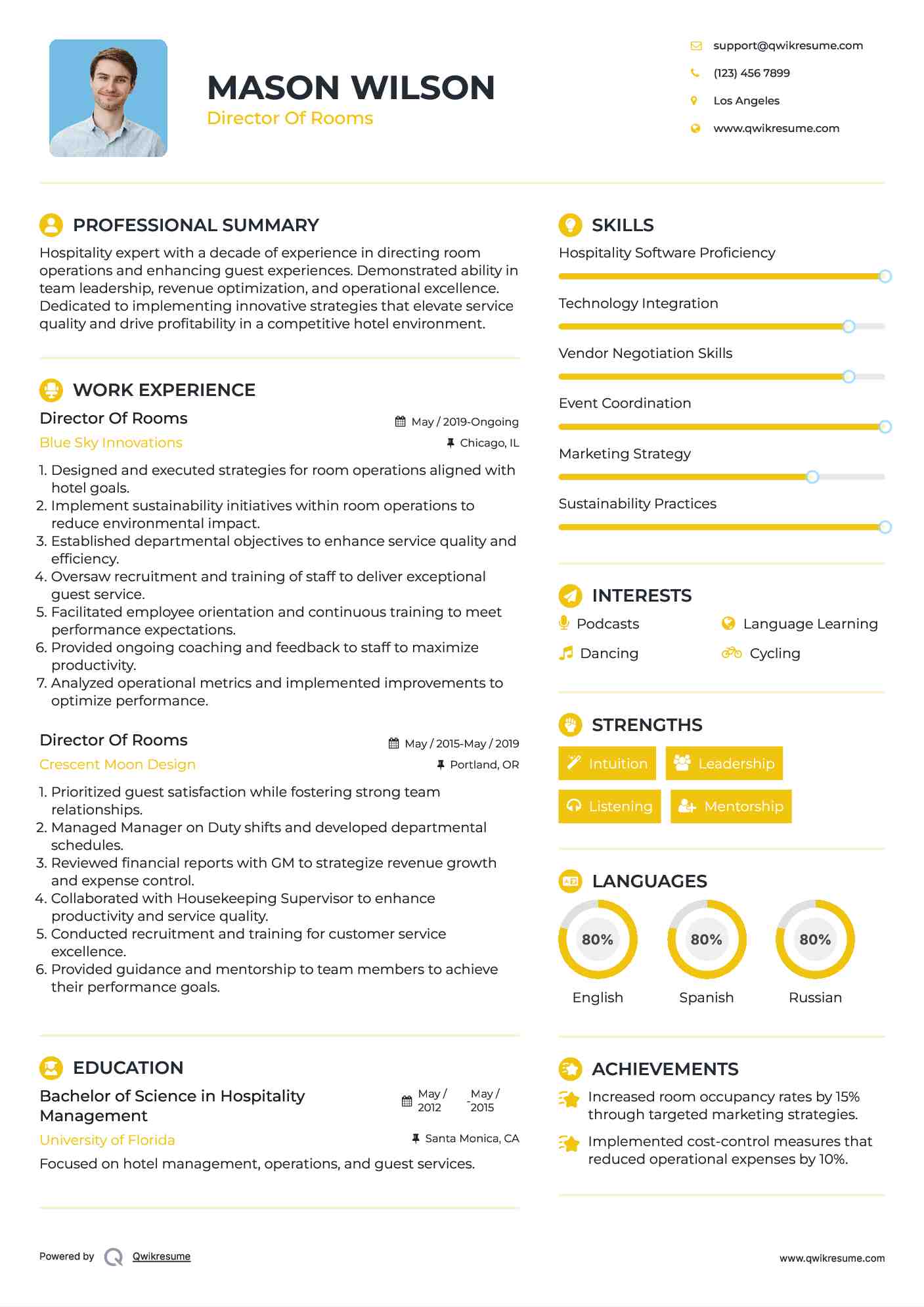 Director Of Rooms Resume Template