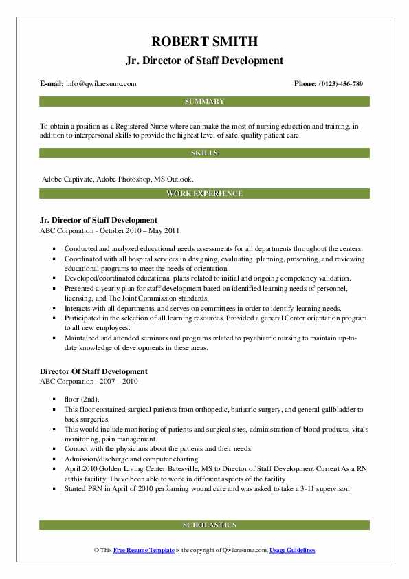 Director Of Staff Development Resume Samples QwikResume