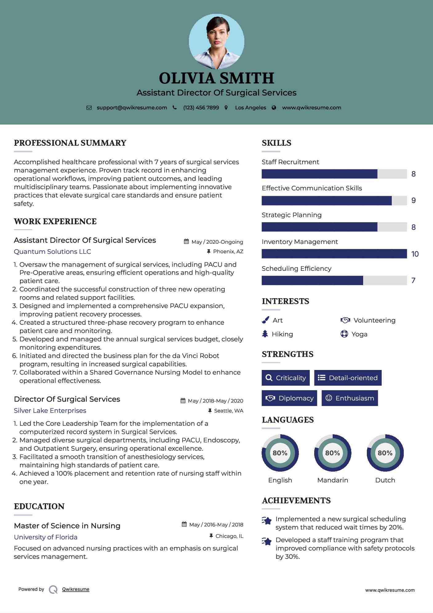Assistant Director Of Surgical Services Resume Template