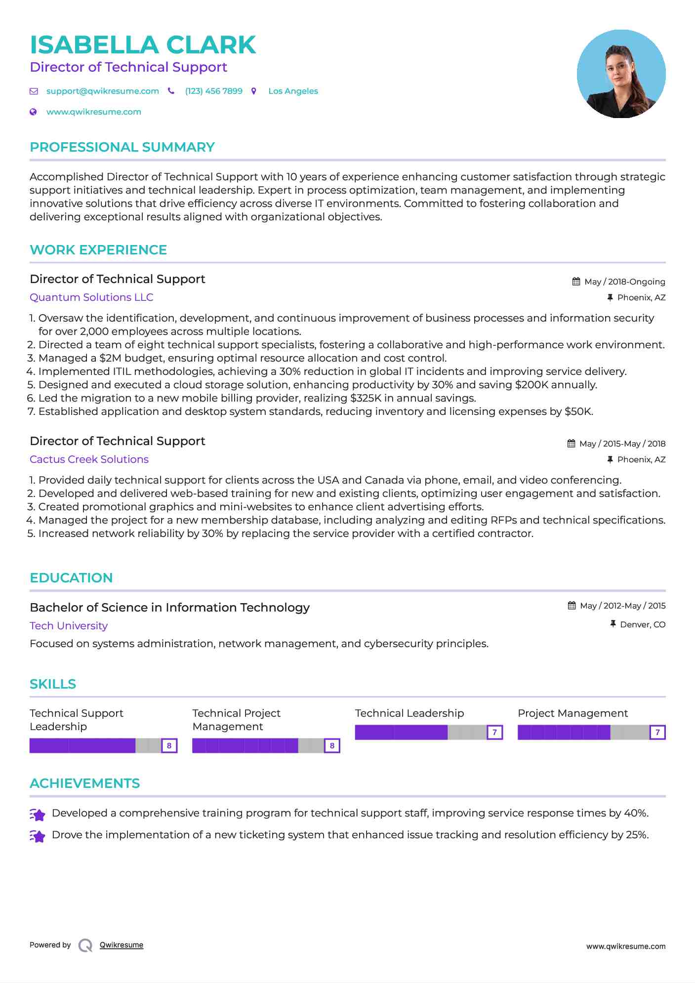 Director of Technical Support Resume Template