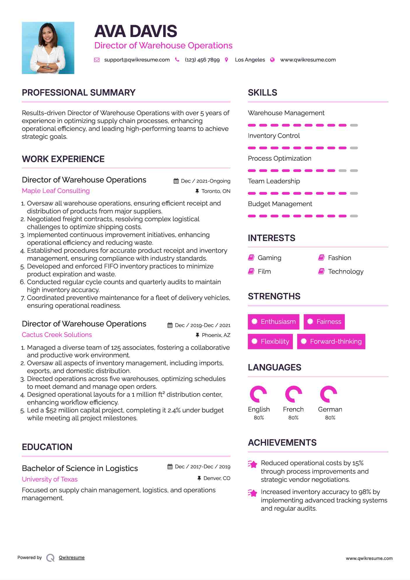 Director of Warehouse Operations Resume Format