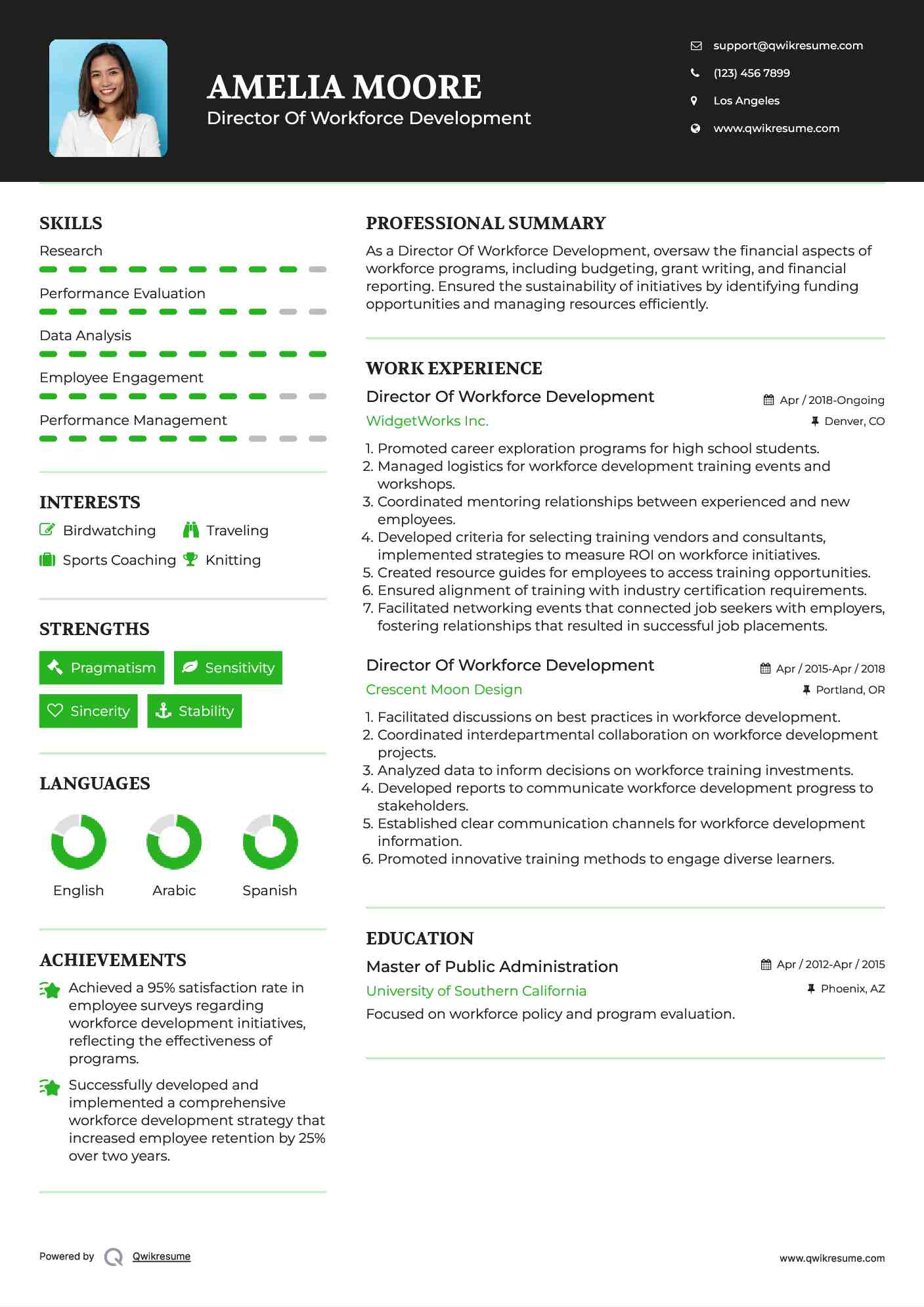 Director Of Workforce Development Resume Model