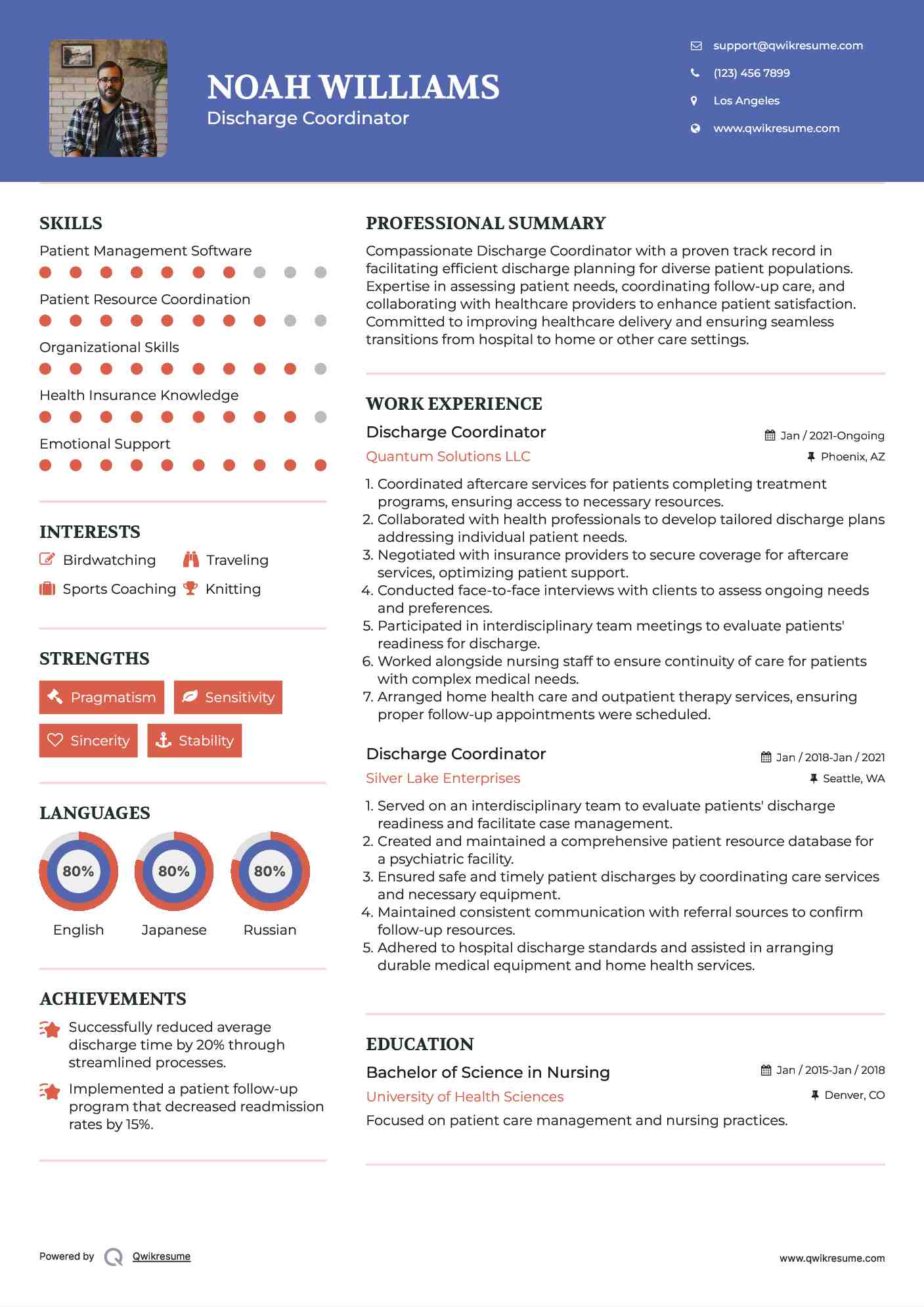 Discharge Coordinator Resume Model