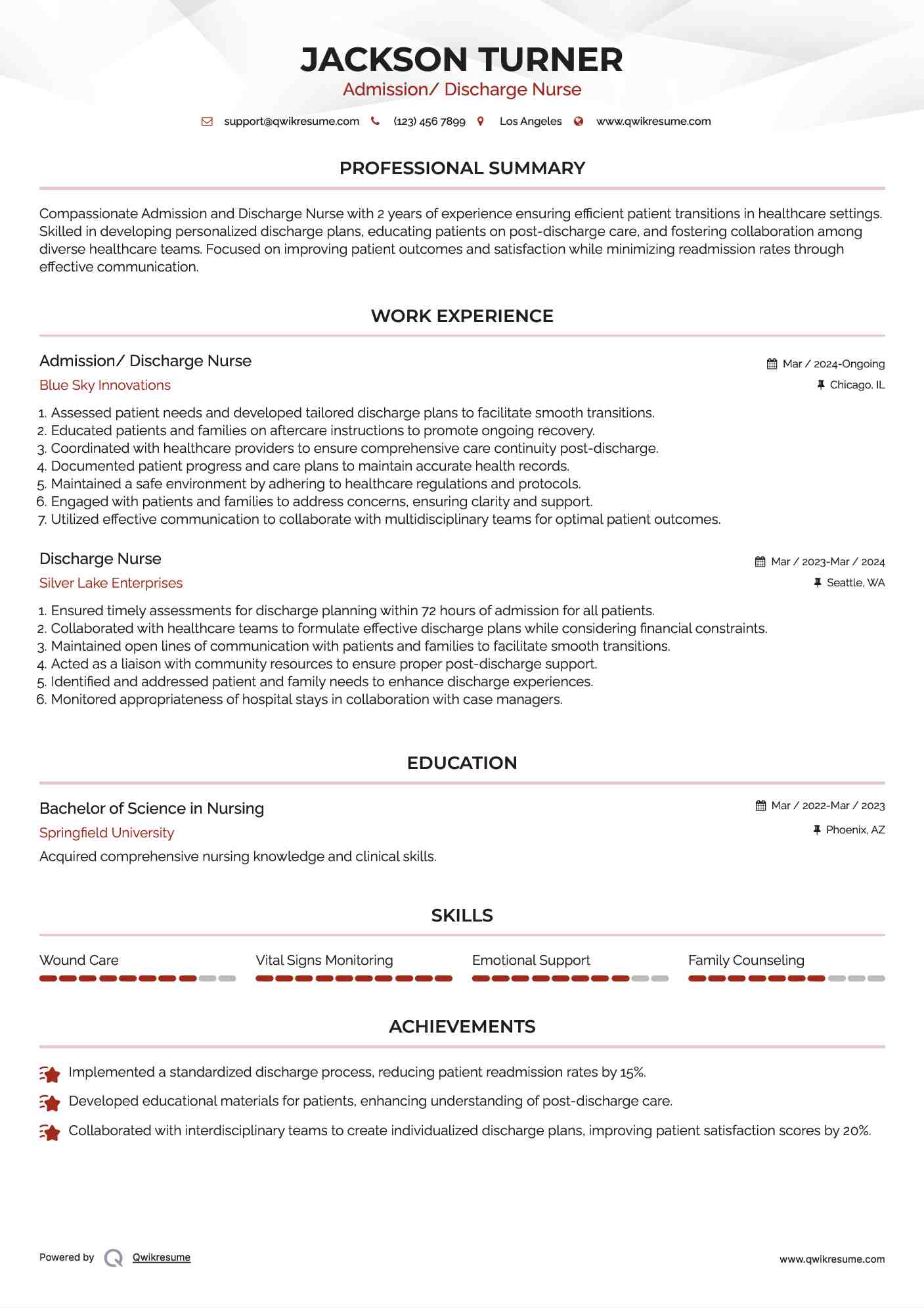 Admission/ Discharge Nurse
 Resume Sample