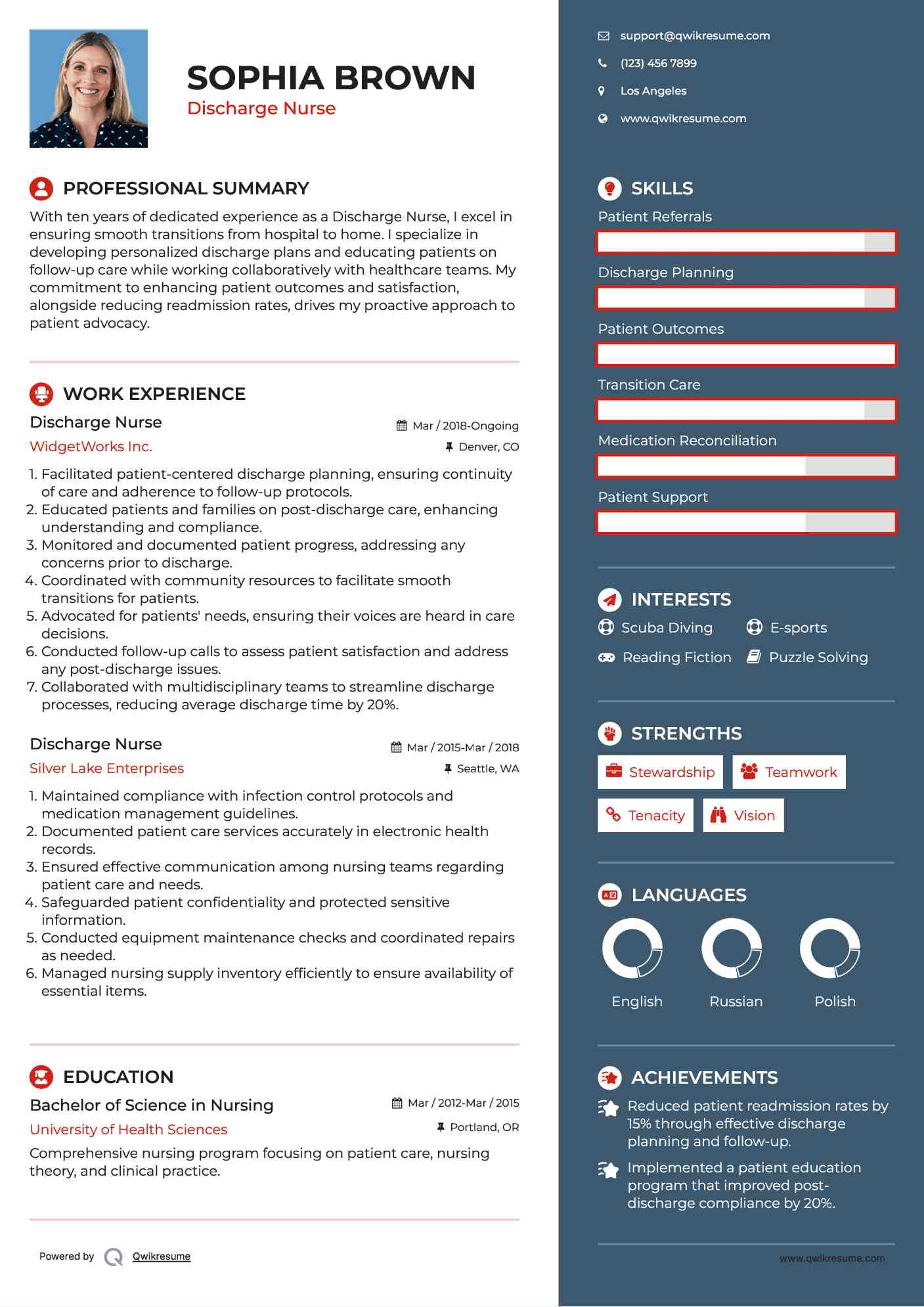 Discharge Nurse Resume Sample