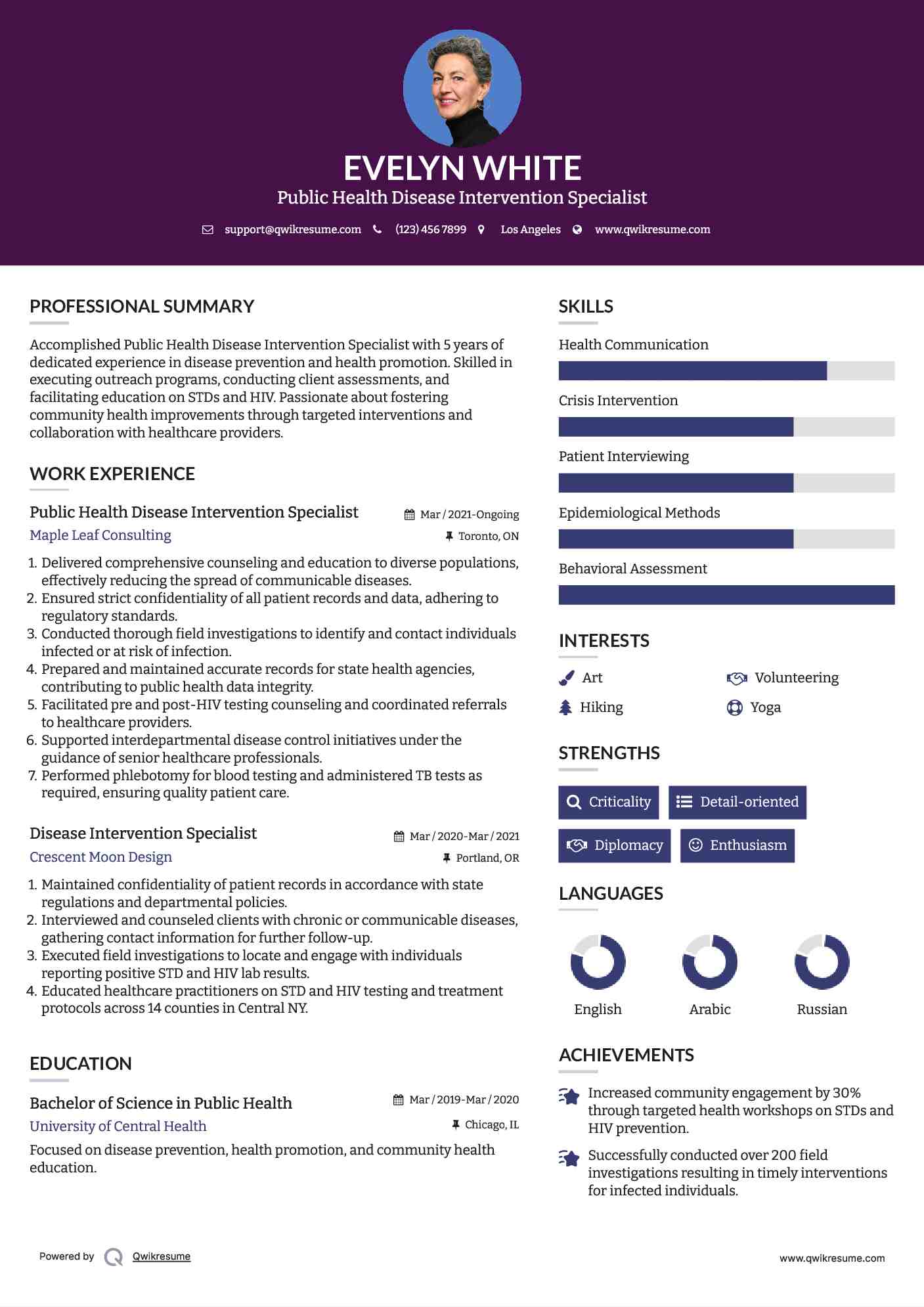 Disease Intervention Specialist Resume Samples QwikResume