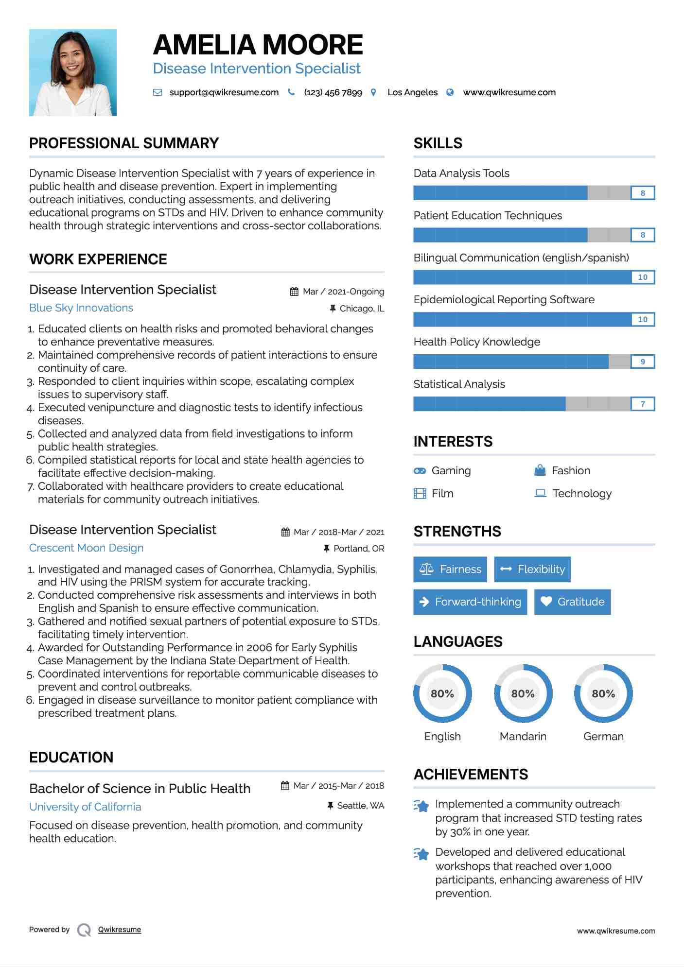 Disease Intervention Specialist Resume Sample