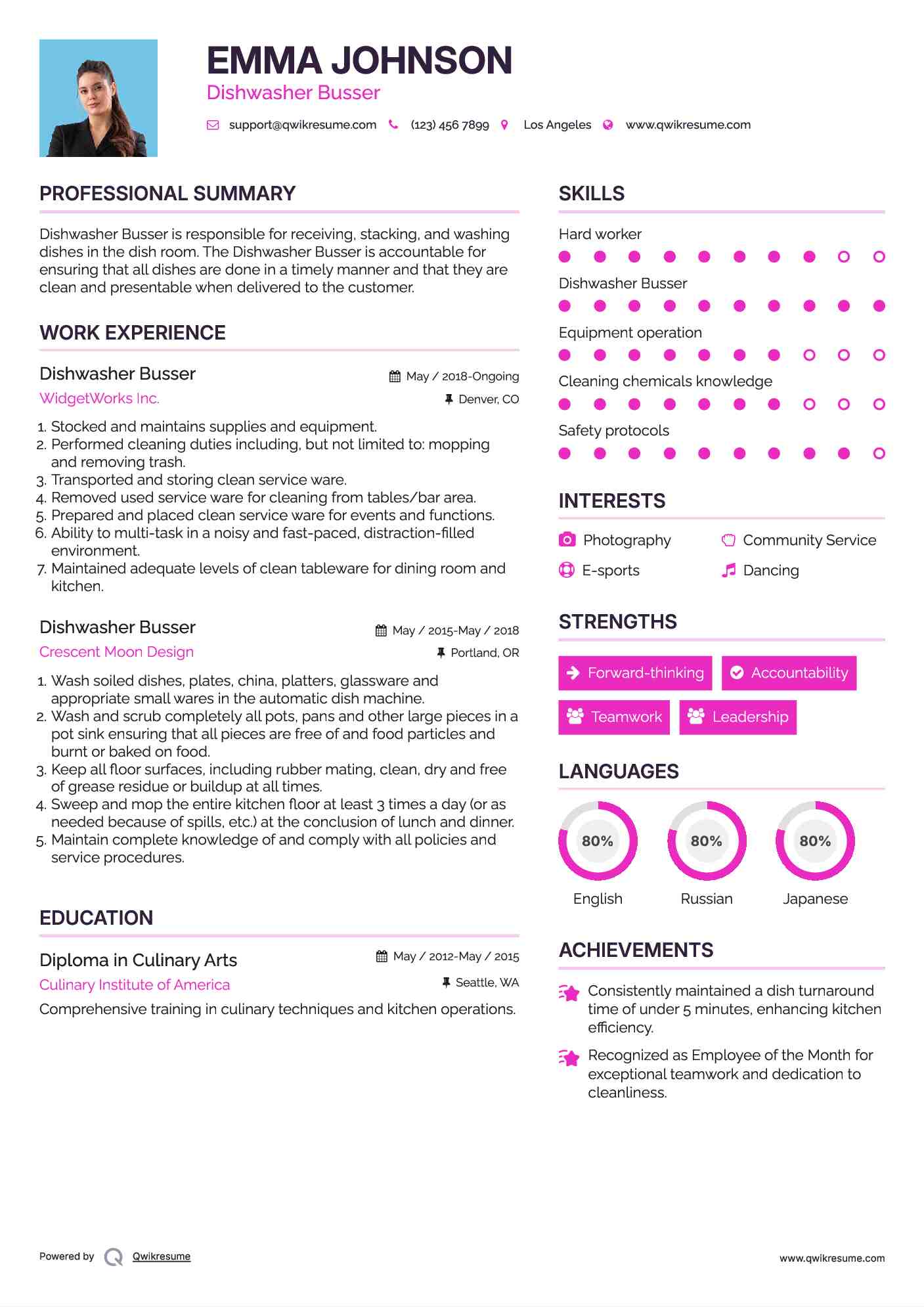 Dishwasher Busser Resume Template