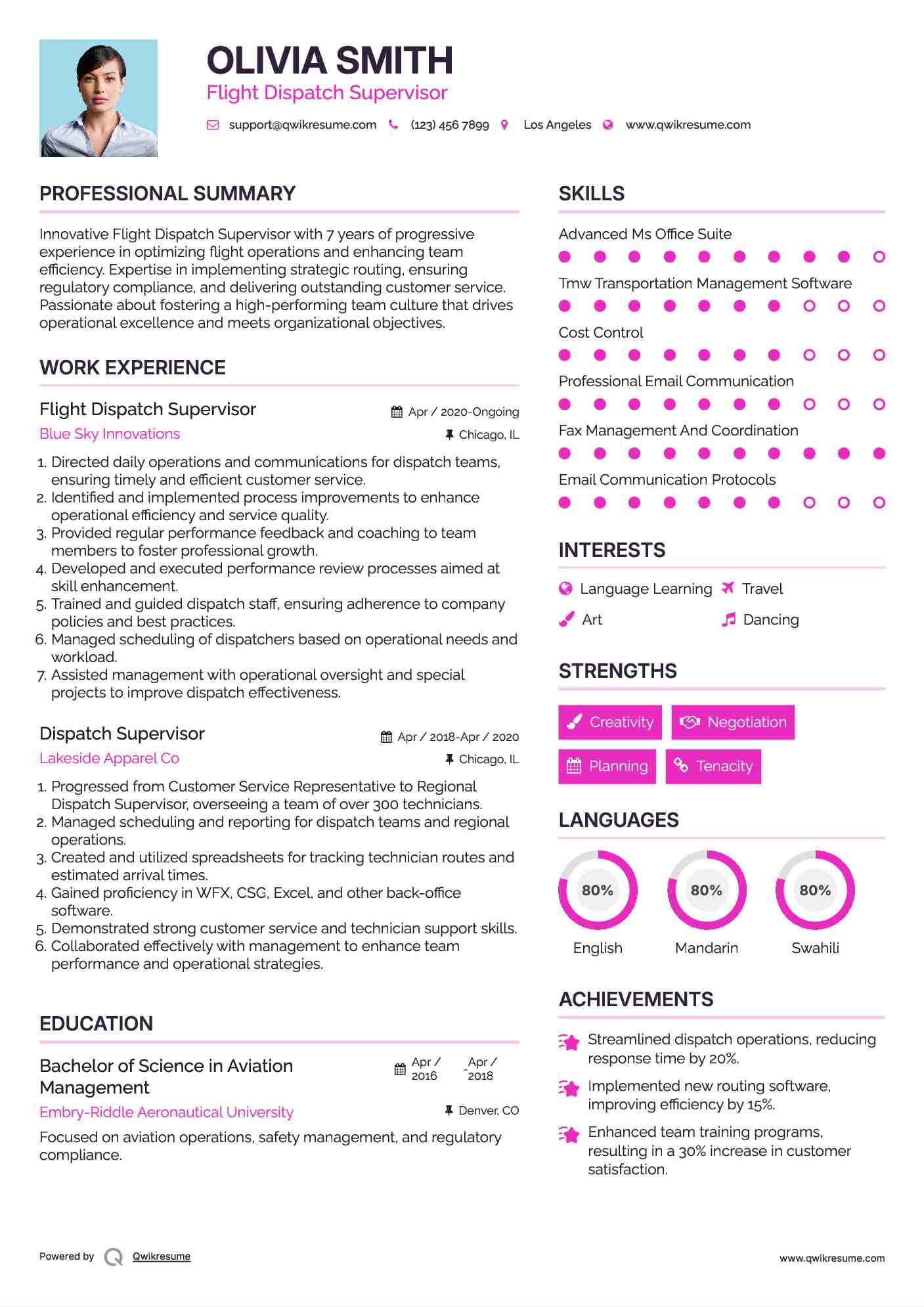 Flight Dispatch Supervisor Resume Template