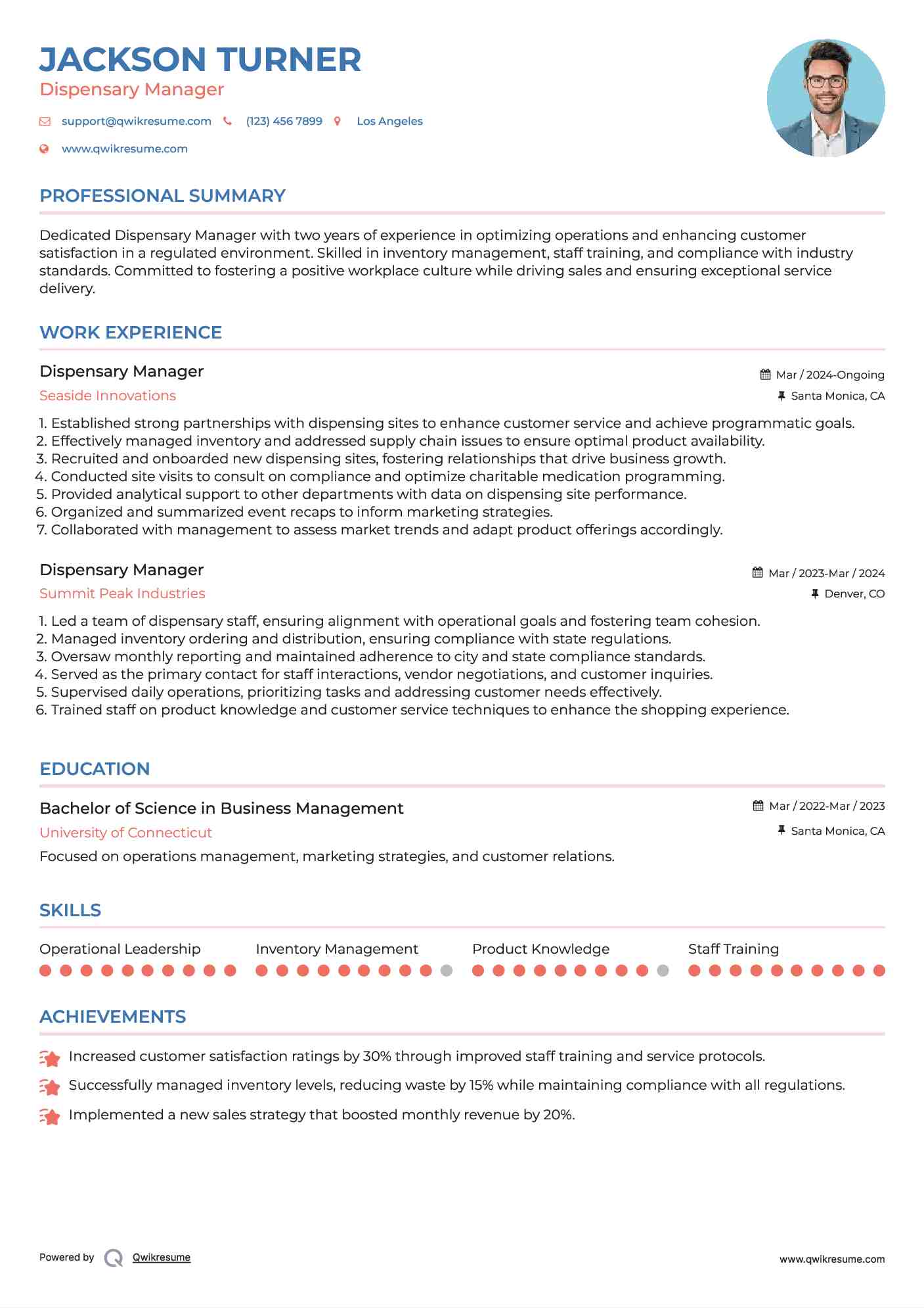 Dispensary Manager Resume Model