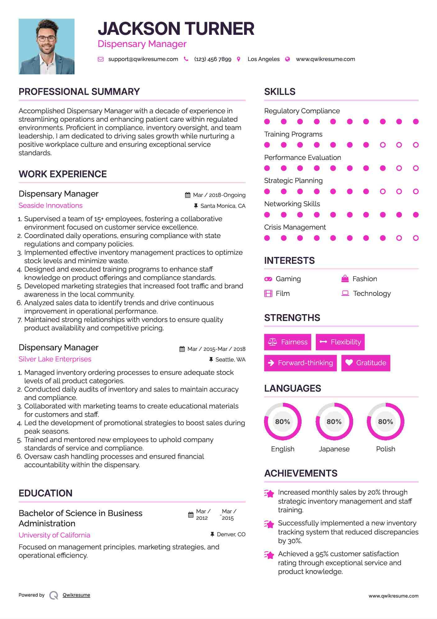 Dispensary Manager Resume Template