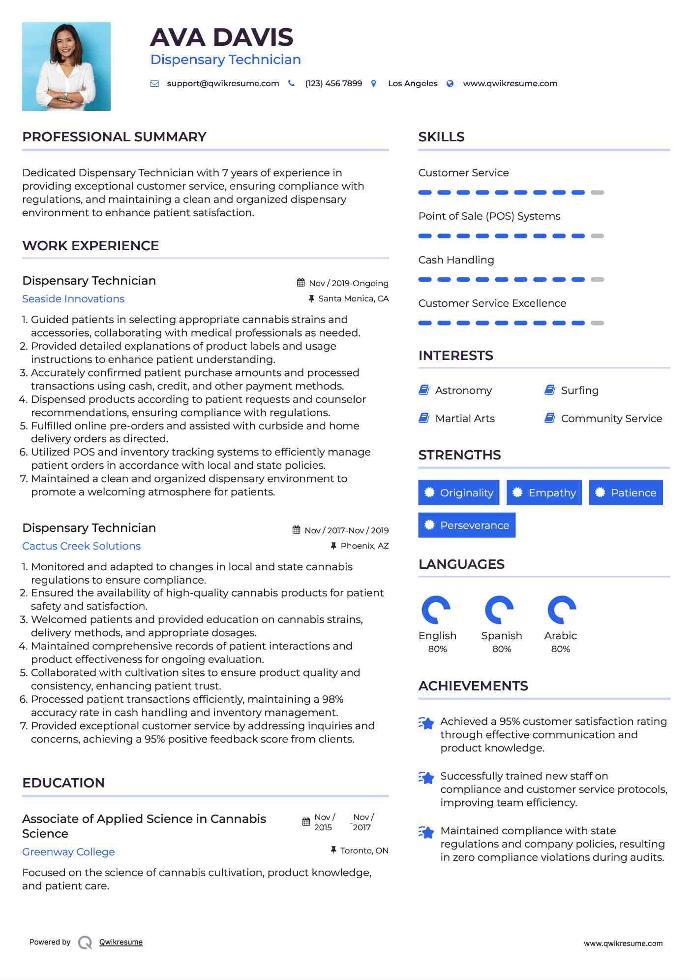 Dispensary Technician Resume Format