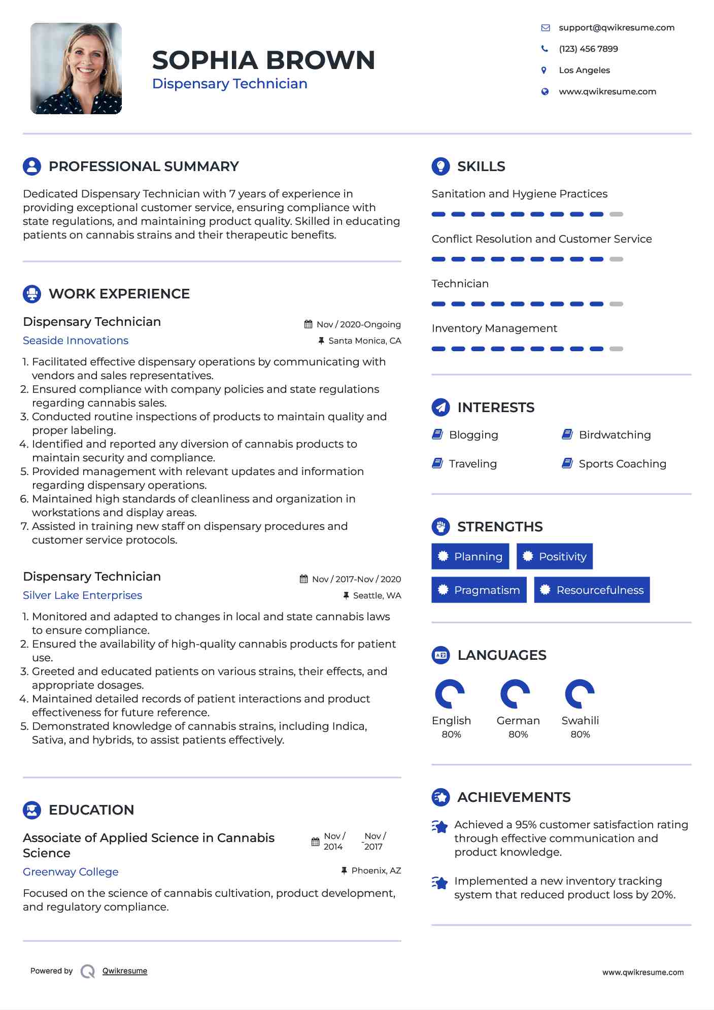 Dispensary Technician Resume Template