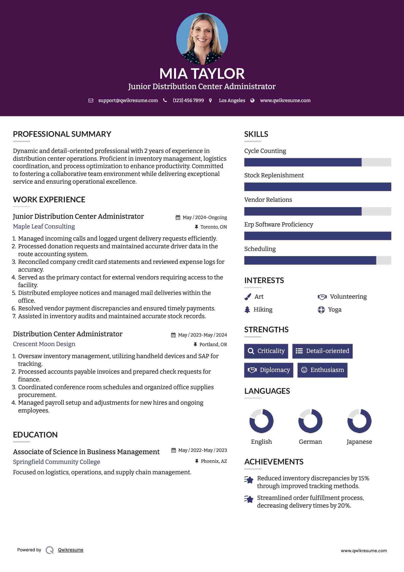 Junior Distribution Center Administrator Resume Model