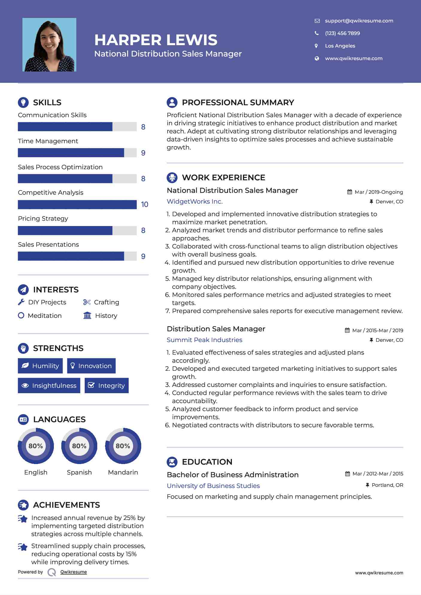National Distribution Sales Manager Resume Sample