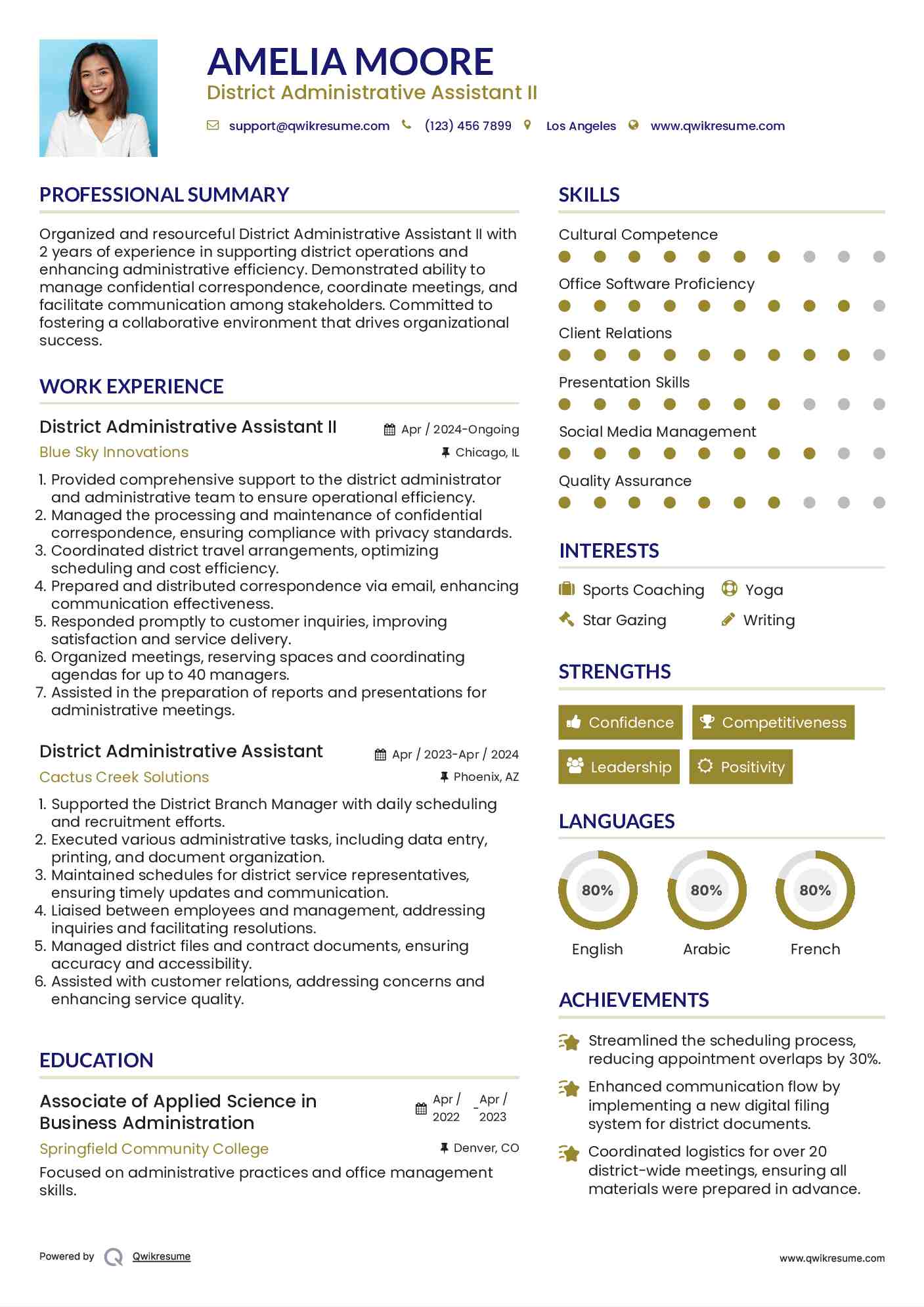 District Administrative Assistant II Resume Model