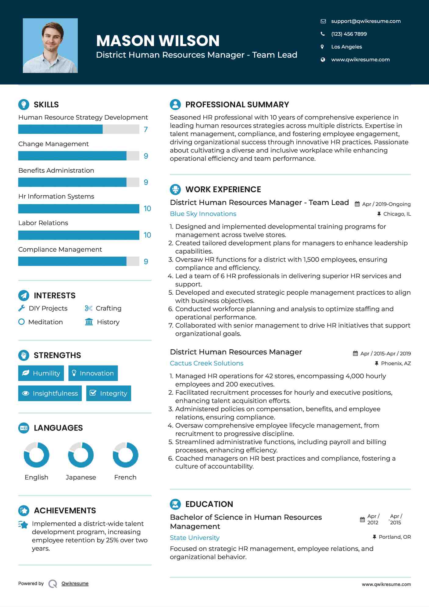 District Human Resources Manager - Team Lead Resume Template