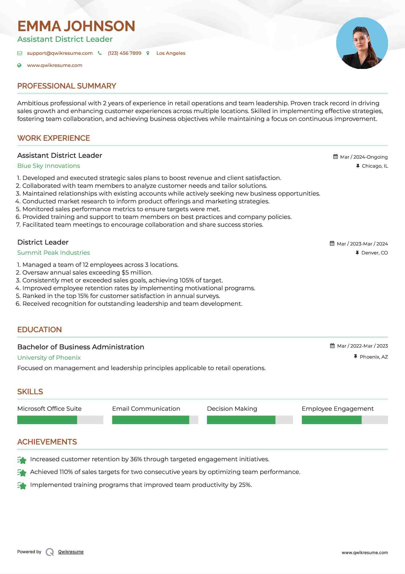 Assistant District Leader Resume Model