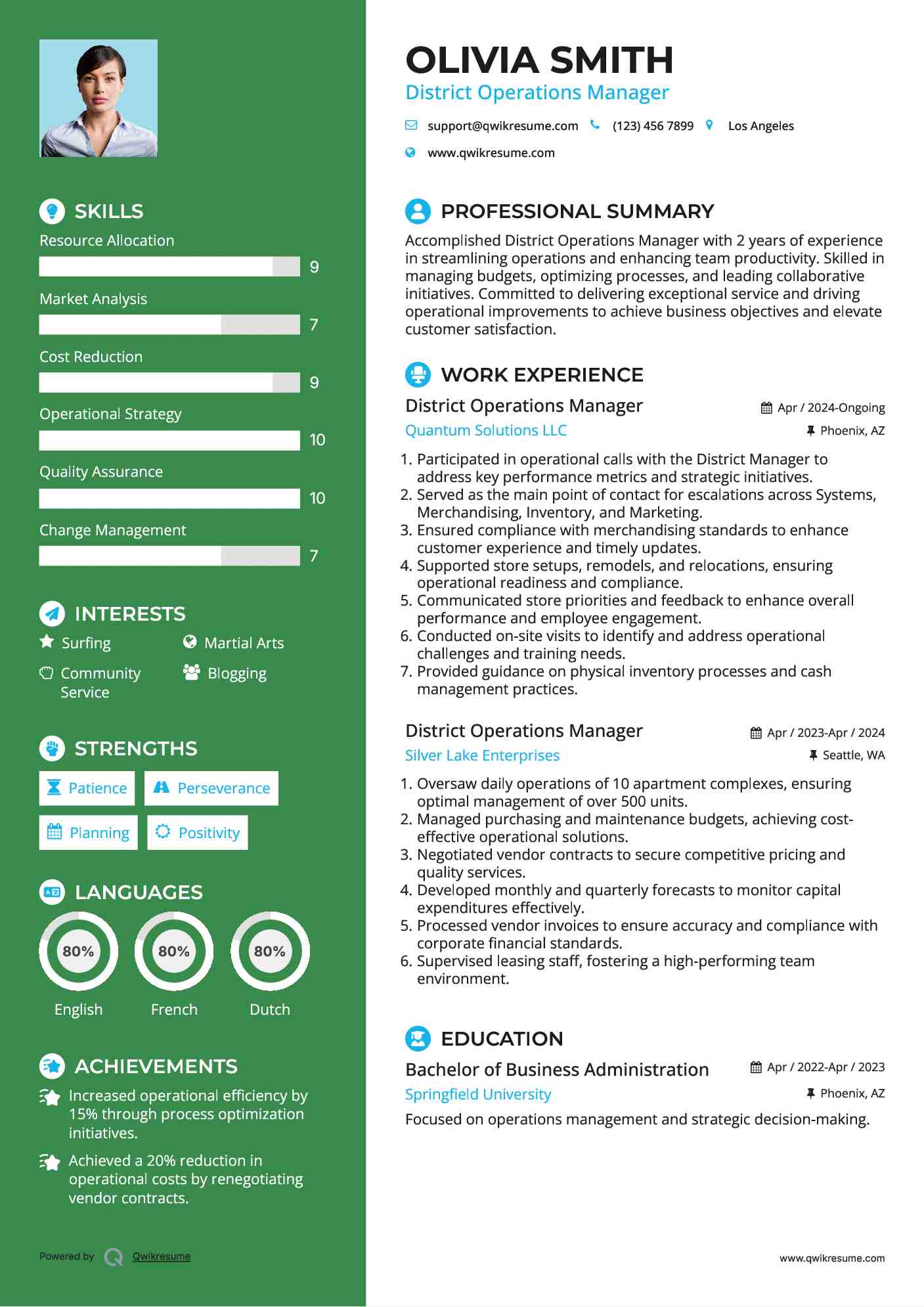 District Operations Manager Resume Format