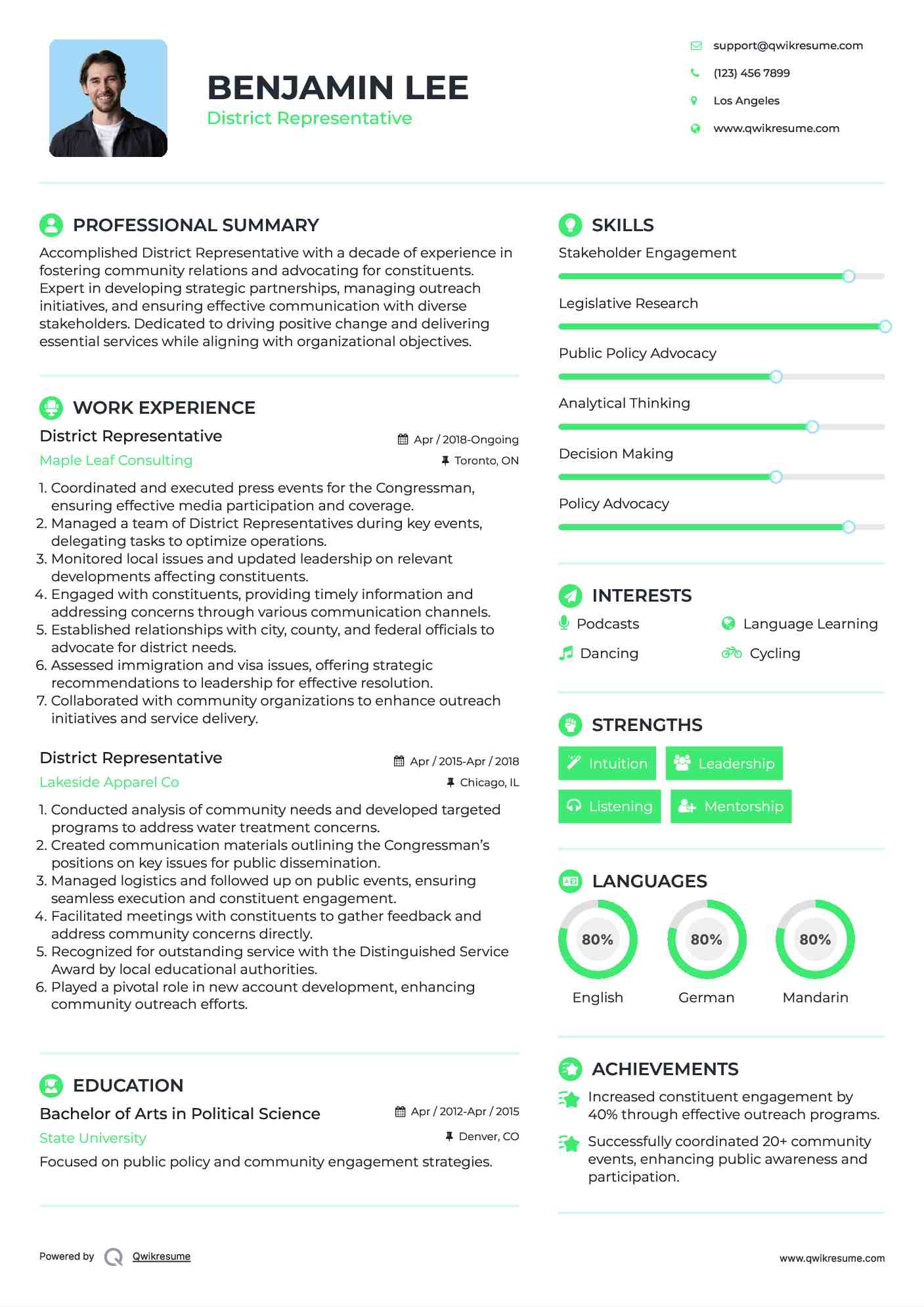 District Representative Resume Template