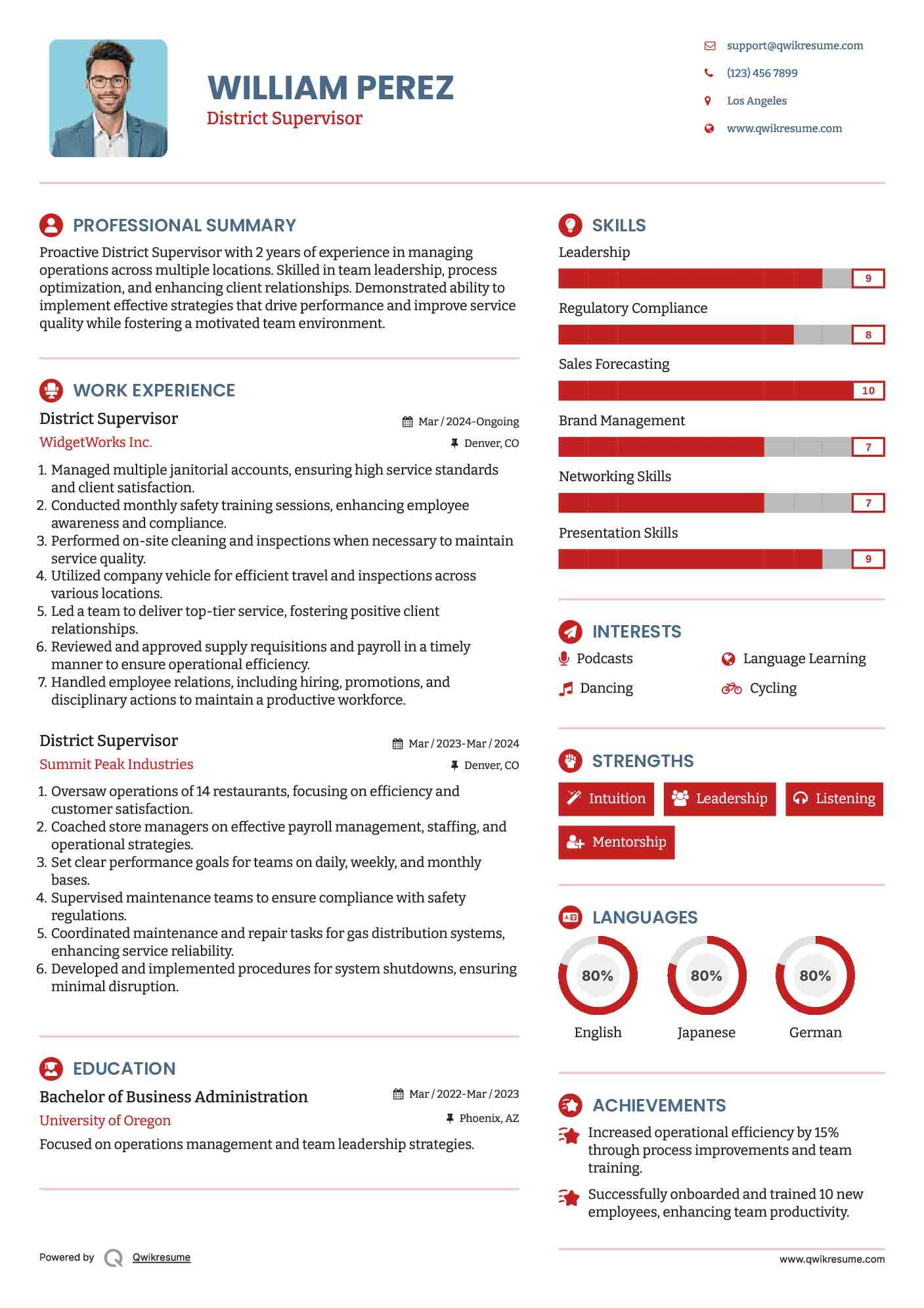 District Supervisor Resume Model