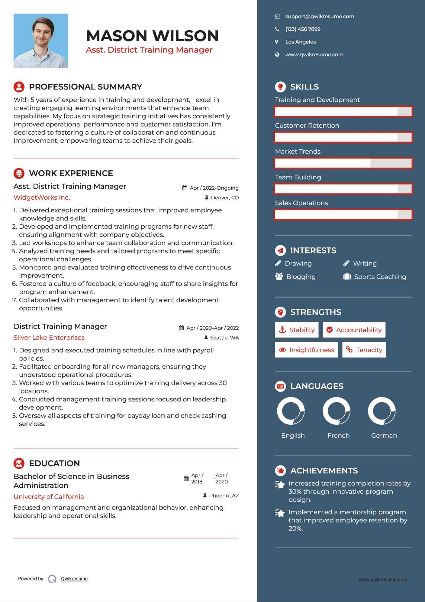 Asst. District Training Manager Resume Example