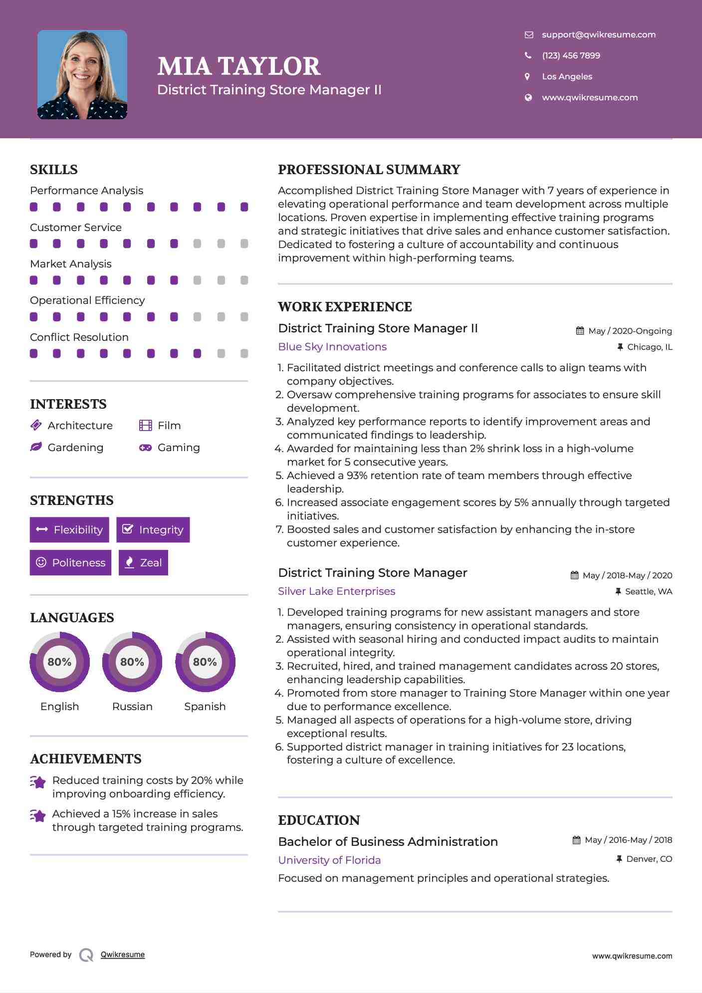 District Training Store Manager II Resume Format