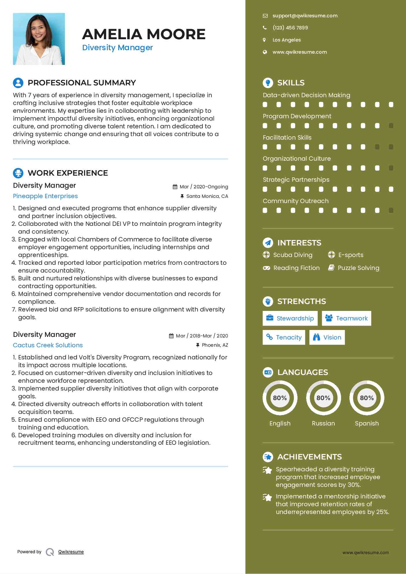 Diversity Manager Resume Model