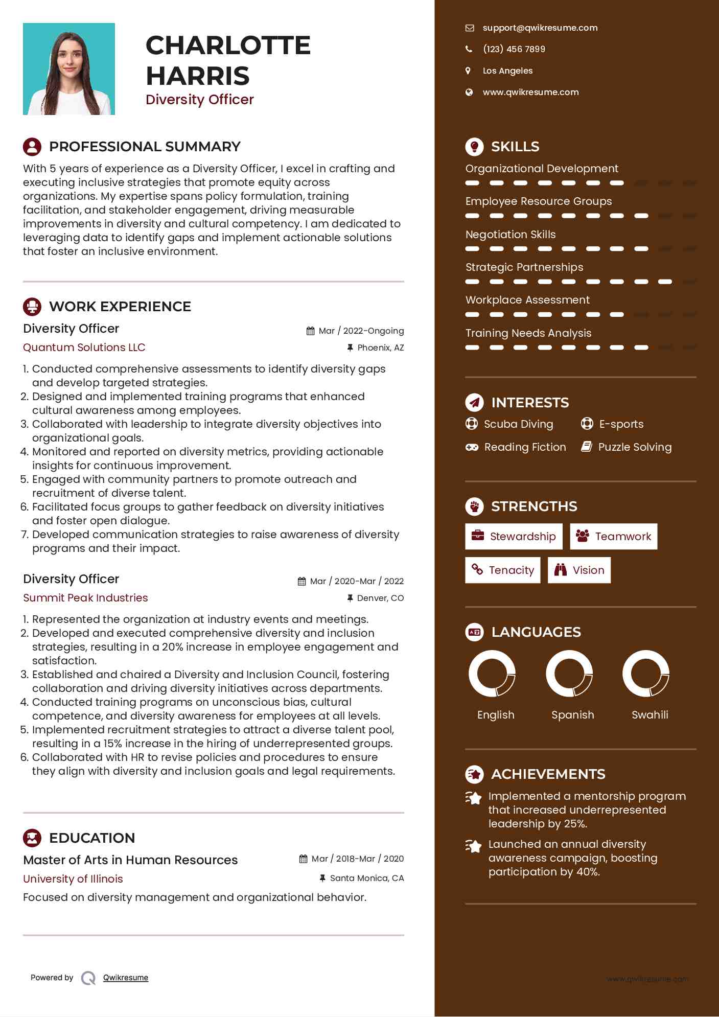 Diversity Officer Resume Format