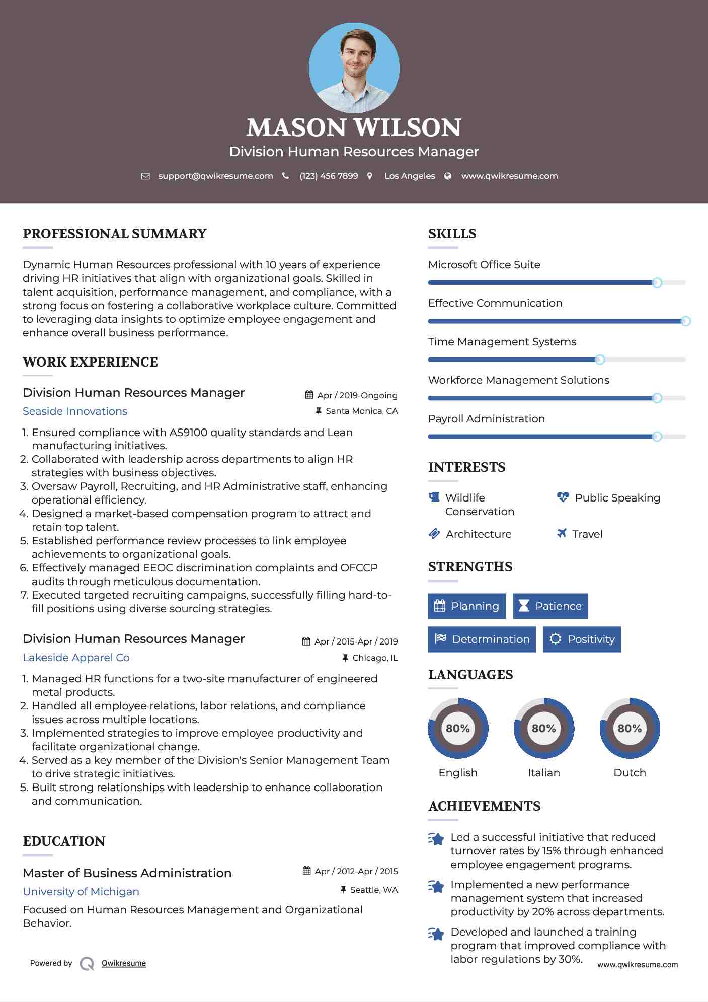 Division Human Resources Manager Resume Model