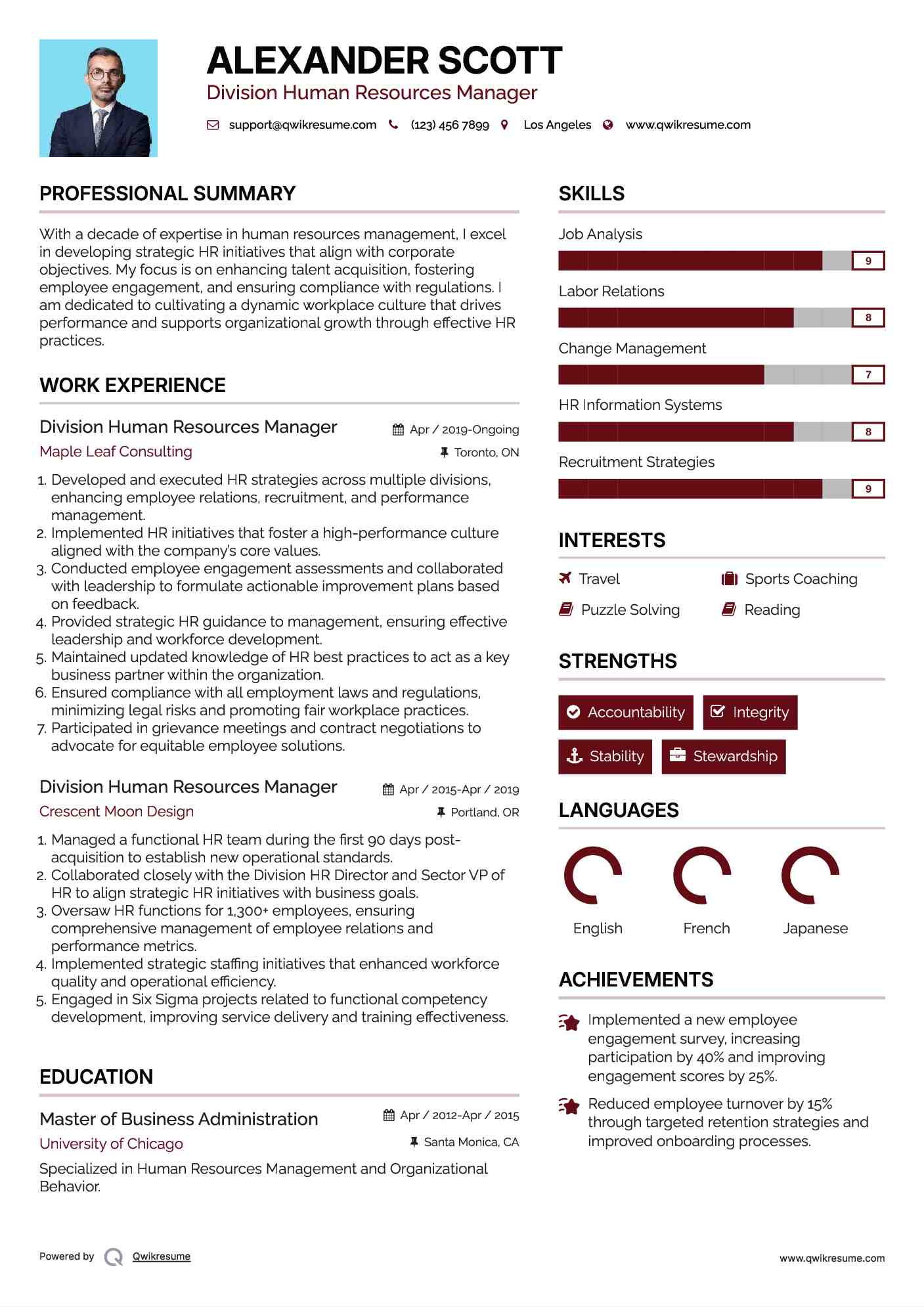 Division Human Resources Manager Resume Model