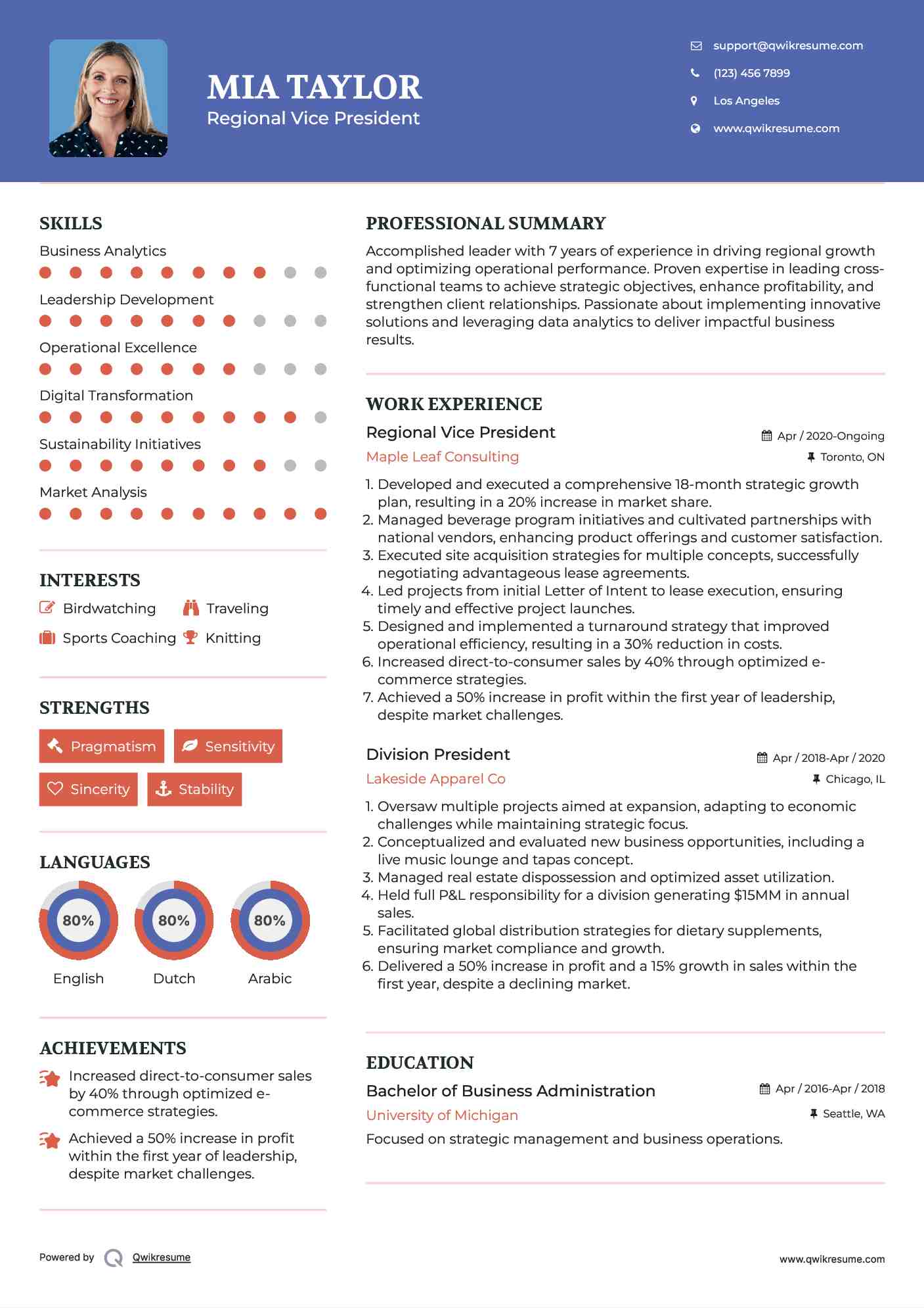 Regional Vice President Resume Example