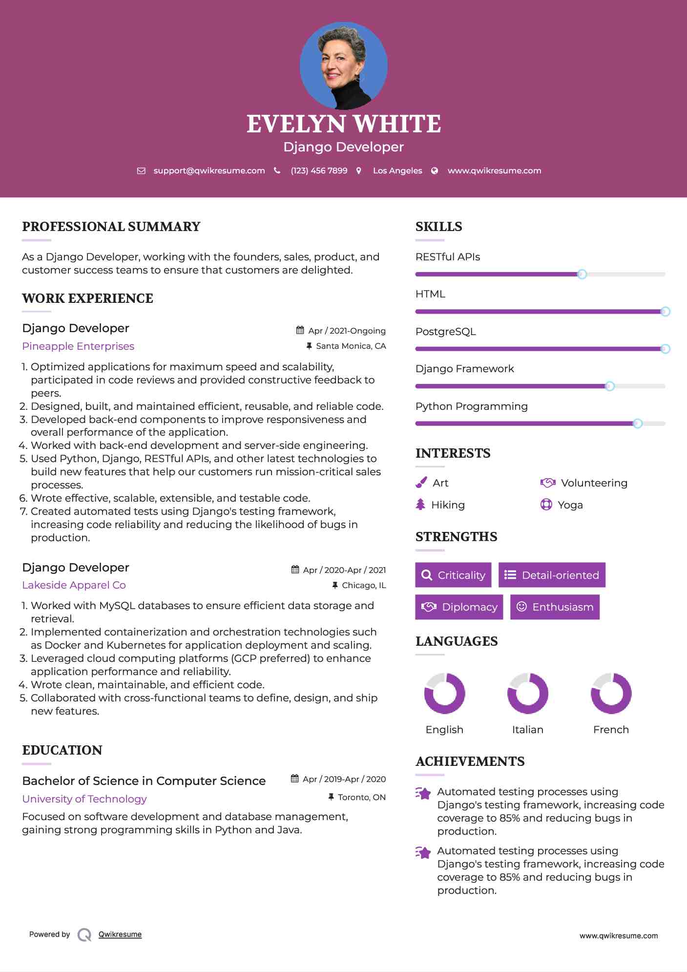Django Developer Resume Sample