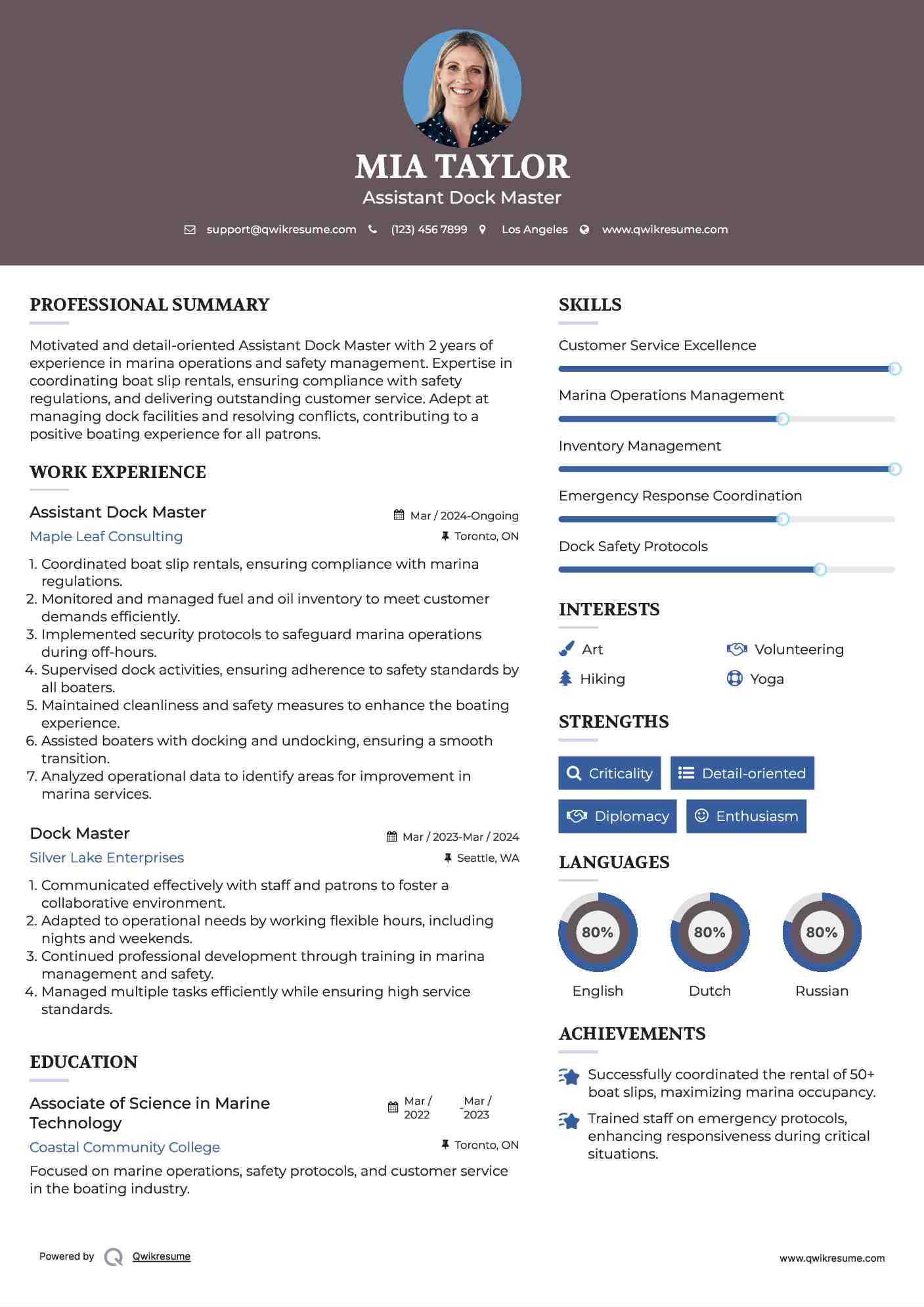 Assistant Dock Master Resume Format