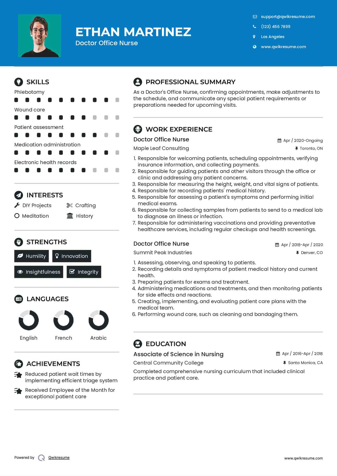 Doctor Office Nurse Resume Template