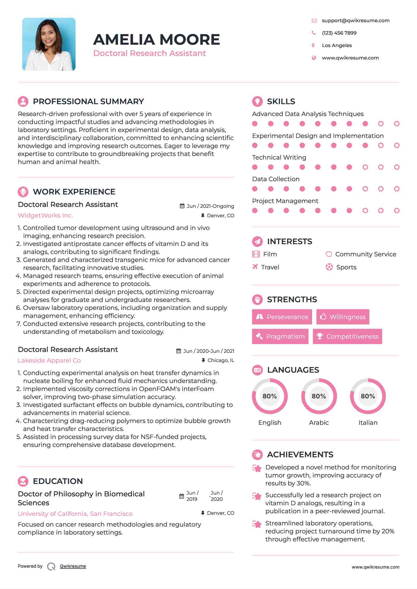 Doctoral Research Assistant Resume Example