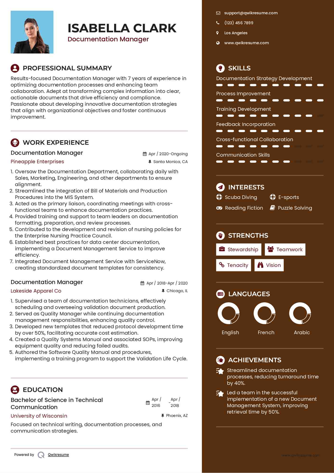 Documentation Manager Resume Model